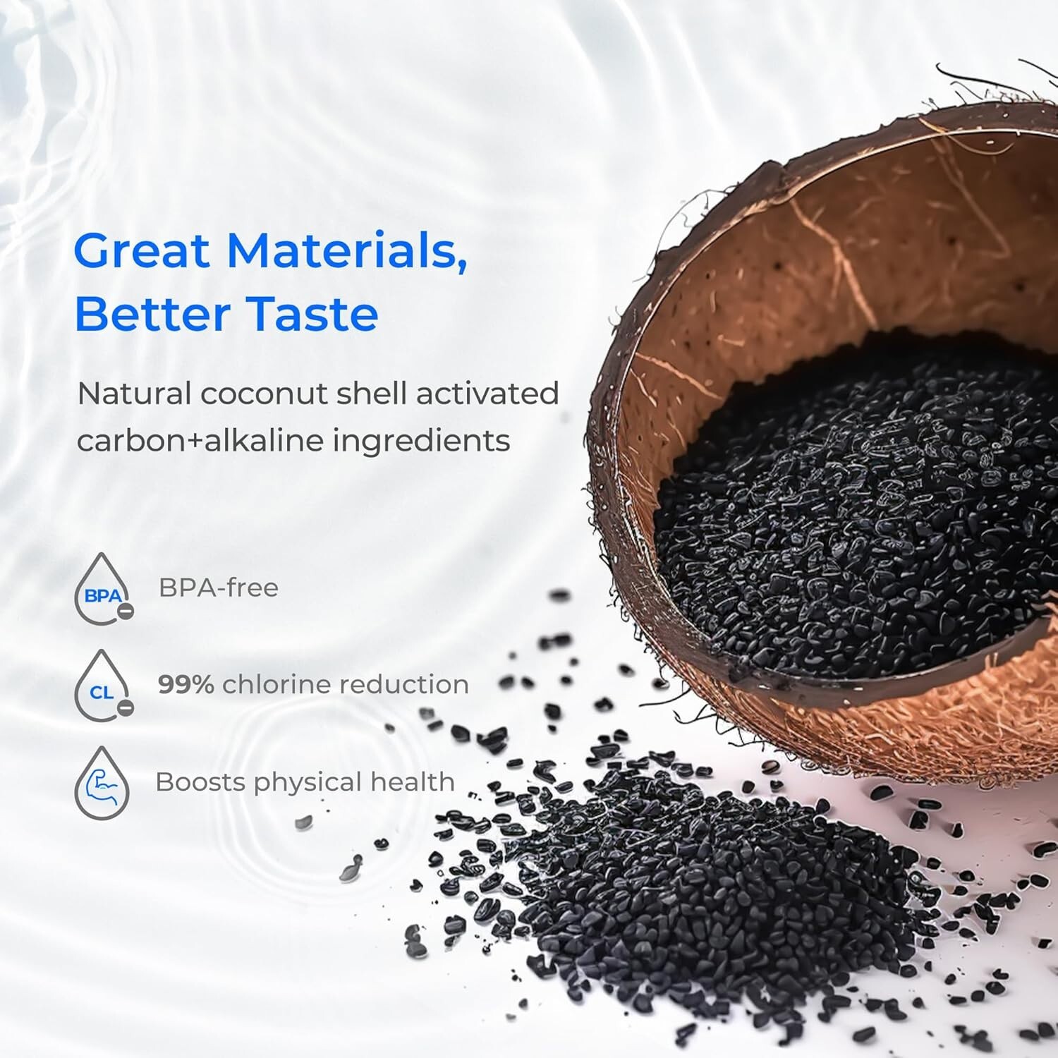 Waterdrop Alkaline Water Filter, Replacement for Berkey® BB9-2® Black Filters