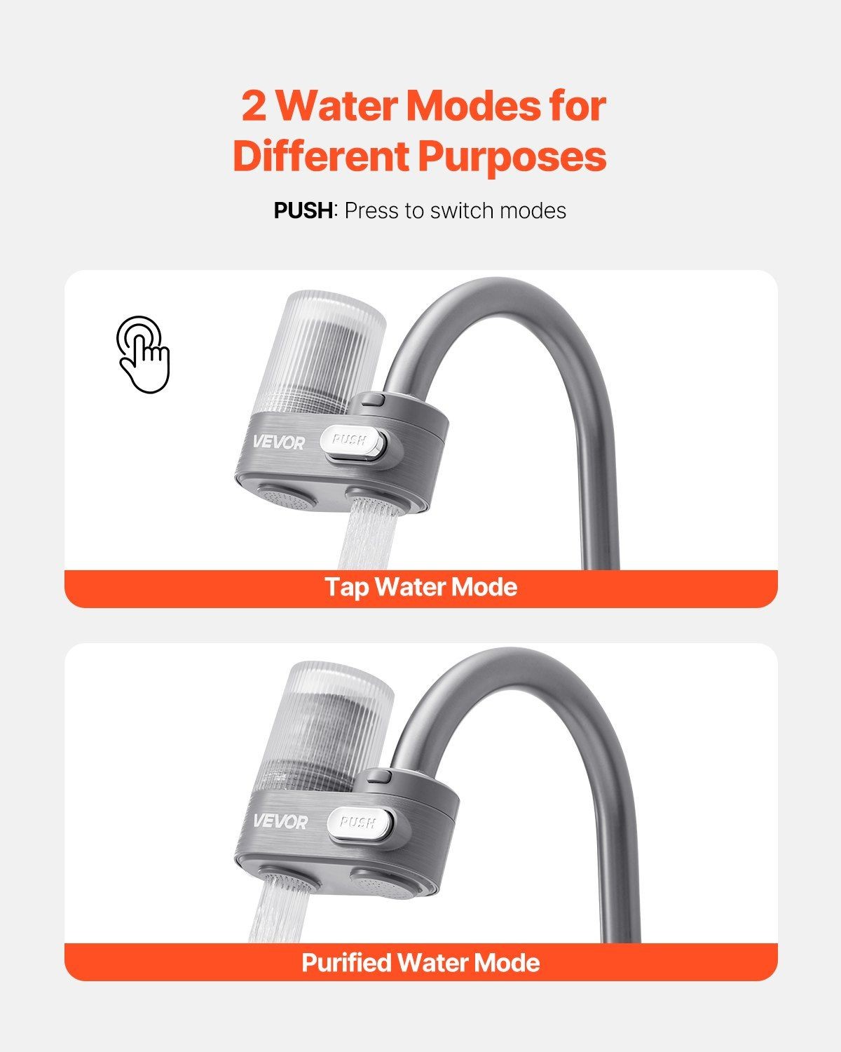 Kitchen Faucet Water Filter – Vertical Gray Mount w/ Purification Cartridge
