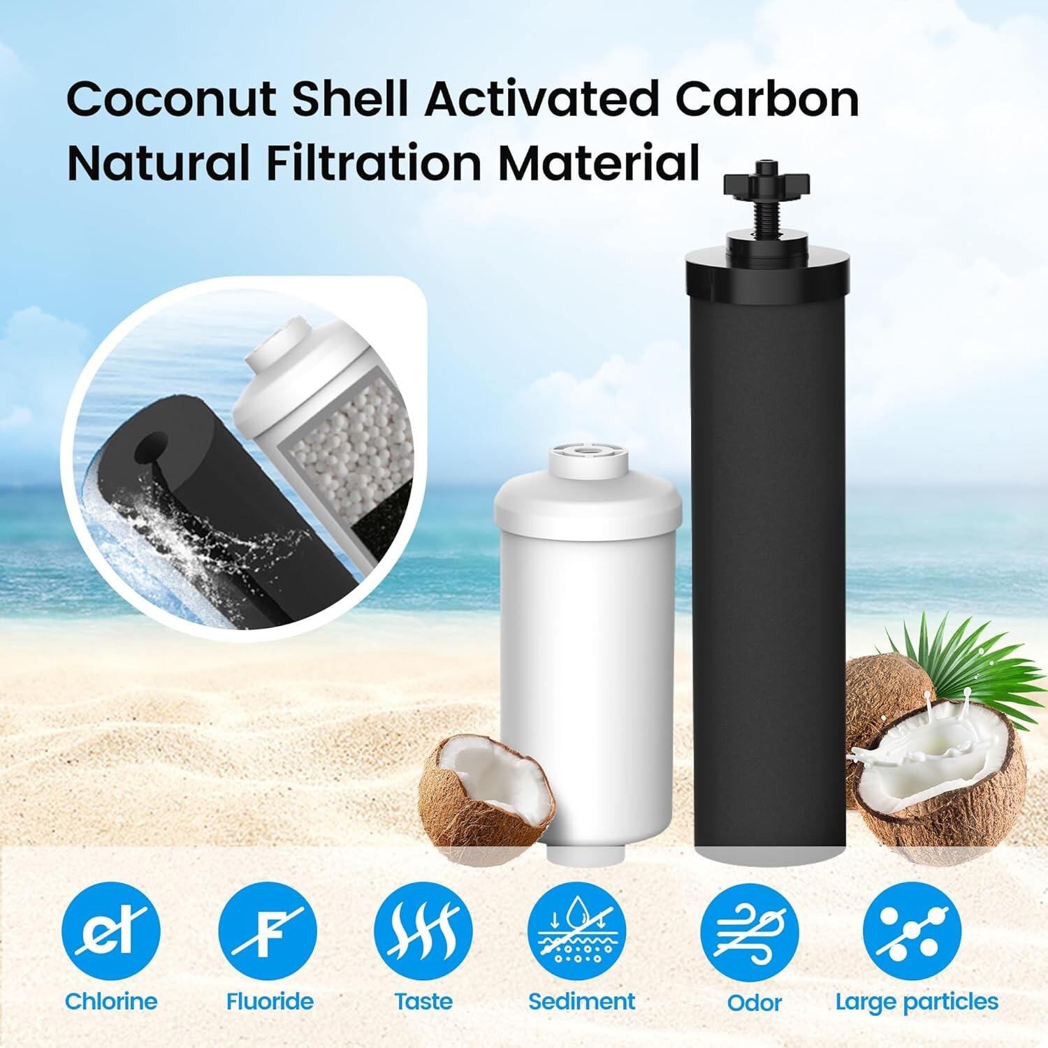 Filterlogic NSF/ANSI 372 Certified Water Filter, Replacement for BB9-2®&PF-2®