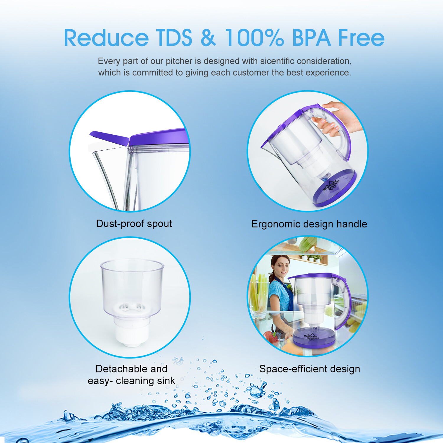 Water Filter Pitcher,12-Cup Large Water Purifier Reduce TDS BPA-Free Replacement