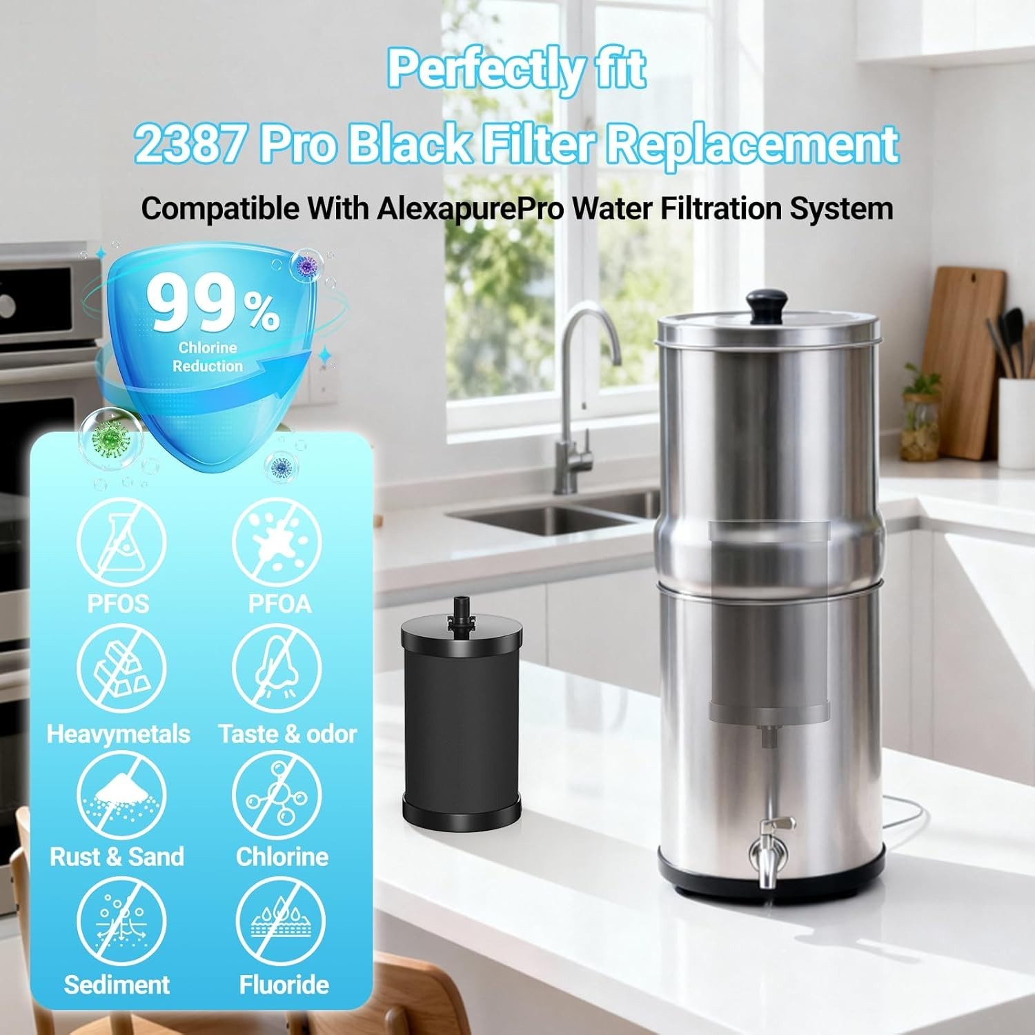 2387 Pro Replacement Water Filter Compatible with Alexapure Systems – 2 Filte…