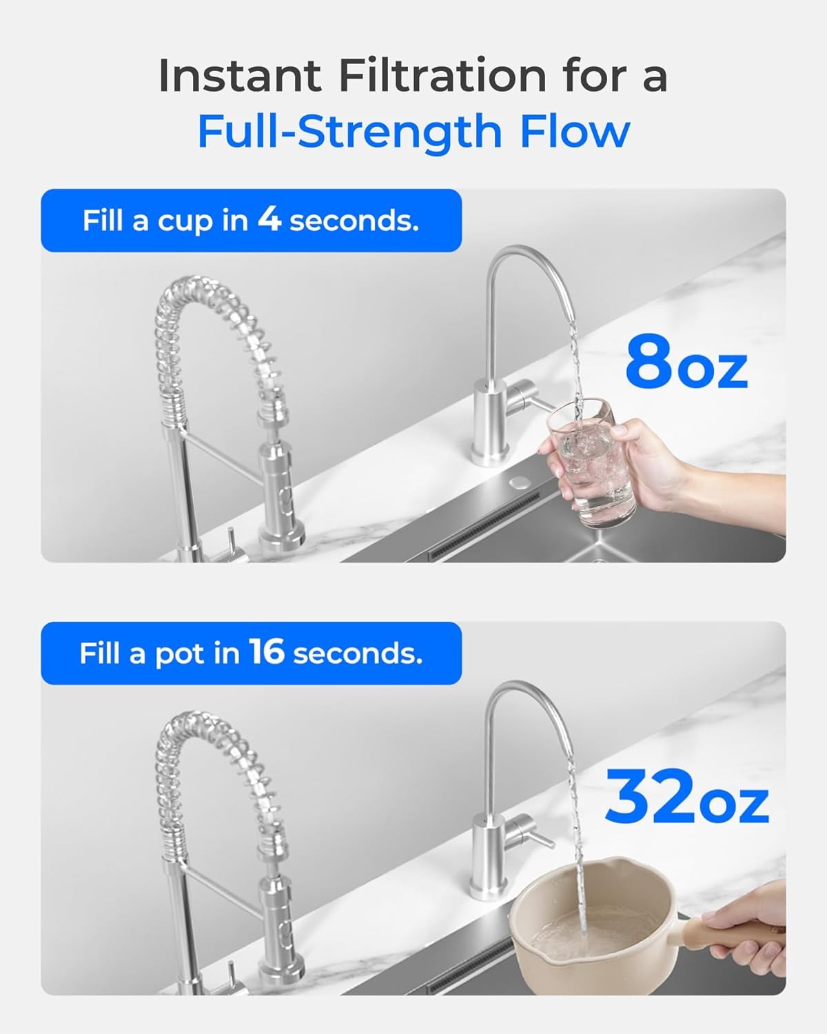 Waterdrop TSU 0.01μm Ultra-Filtration Under Sink Water Filter System