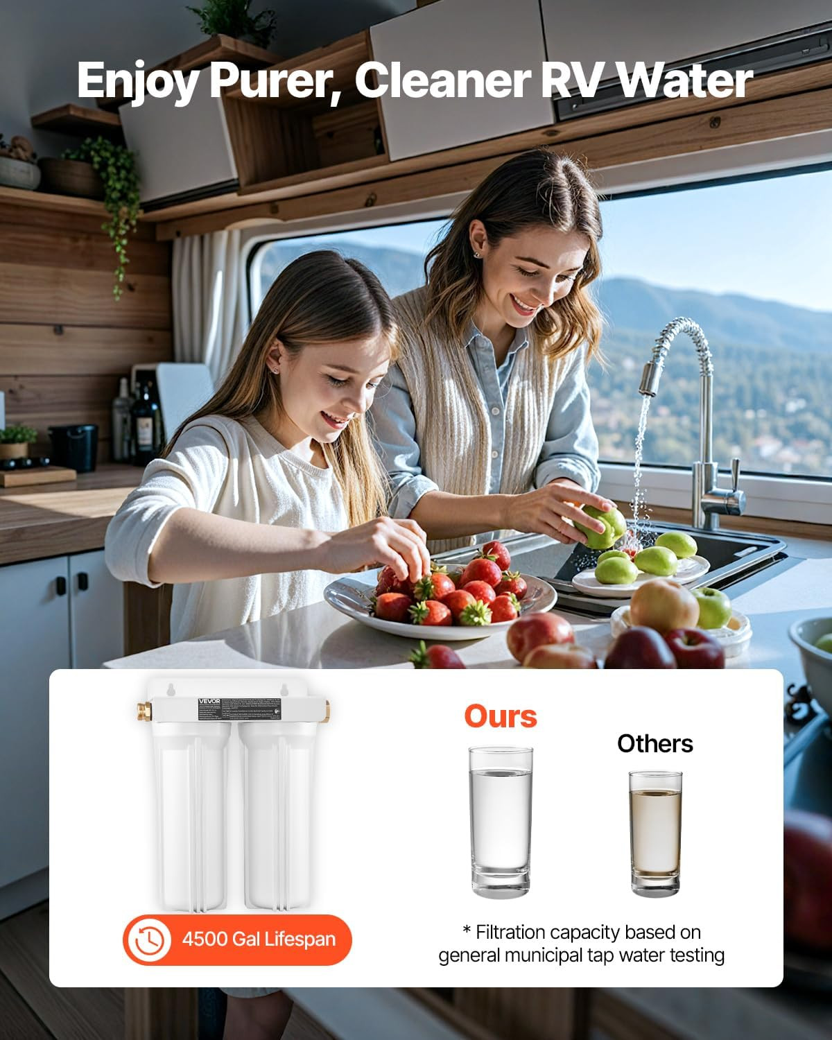 RV Water Filter, 2-Cartridge 2.5 X 10 in Water Filter System for RV, Remove Sedi