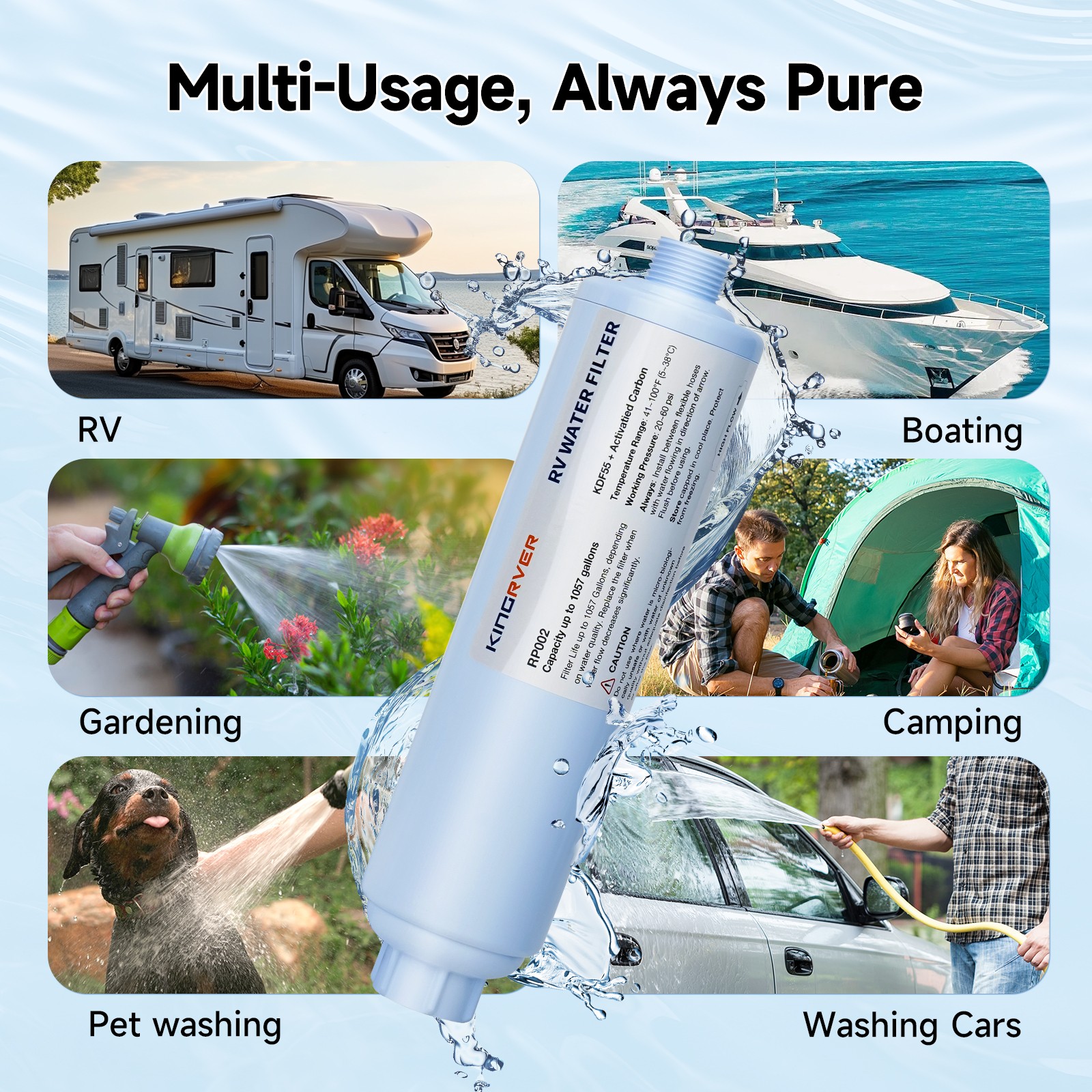 KingRVer Water Filter Hose Protector RV Inline Hose Water Filter Camper Filter