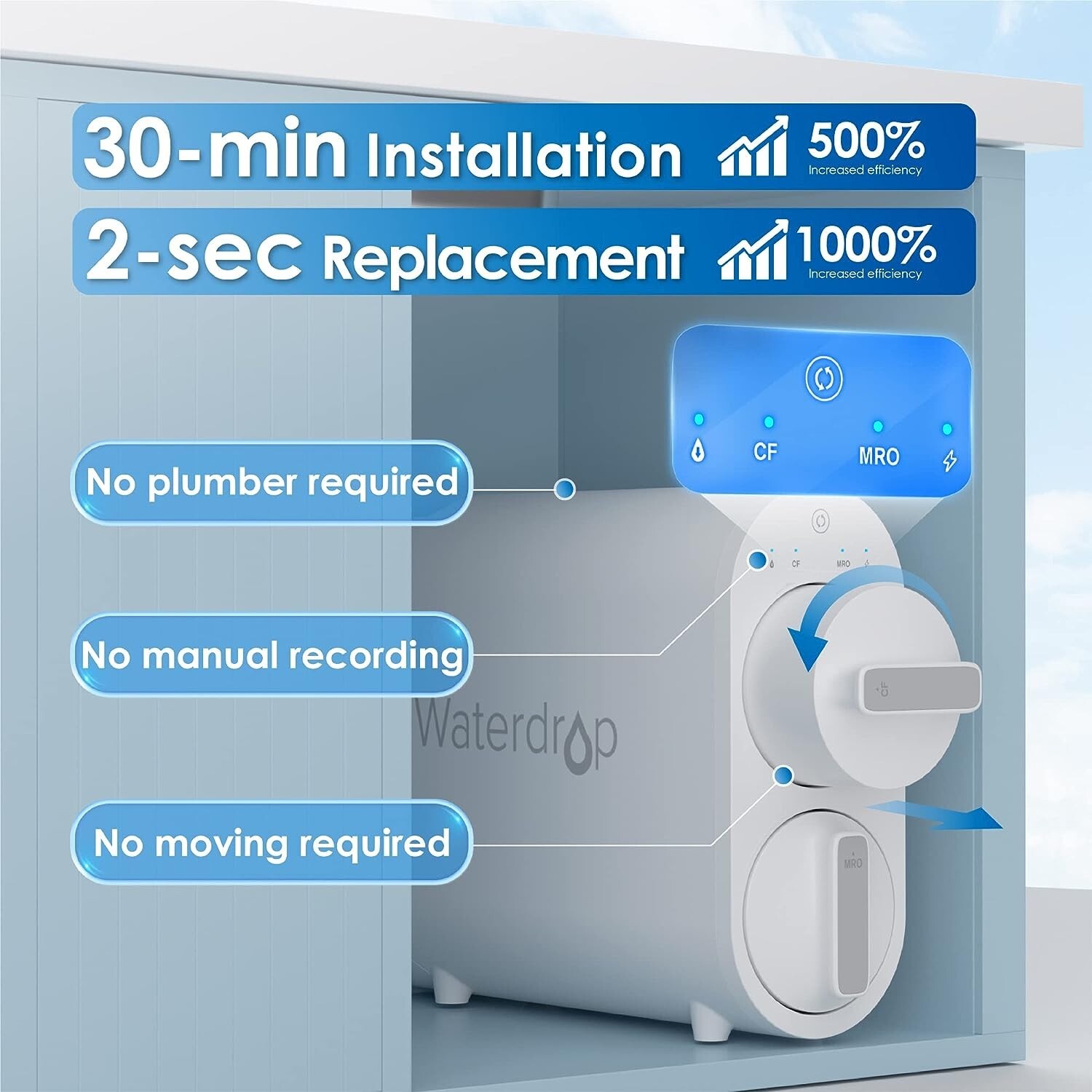 Waterdrop G2 Reverse Osmosis System,Tankless,400 GPD -Certified Refurbished