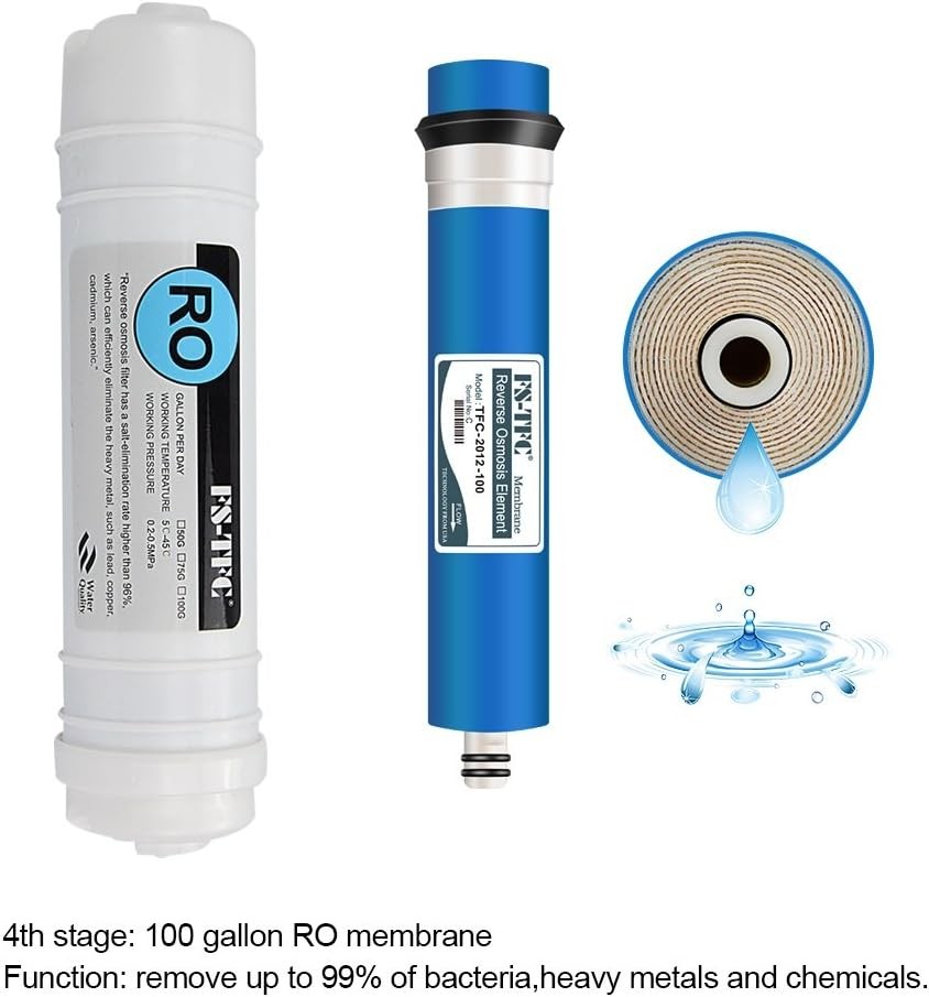 Reverse Osmosis Water Filtration System FS-RO-100G-A 1-Year Replacement F
