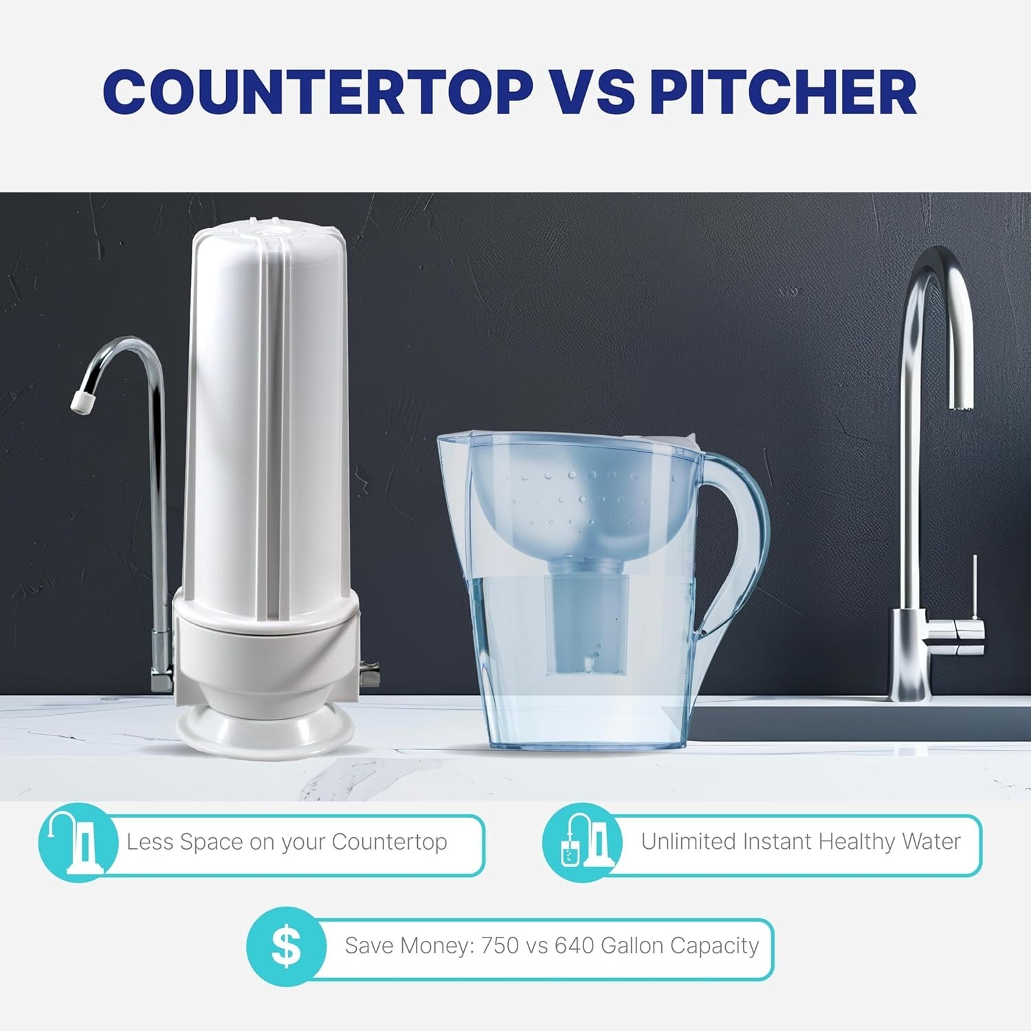NU Aqua Countertop Water Filter – 1 Stage w/Chrome Faucet -Purify Drinking Water