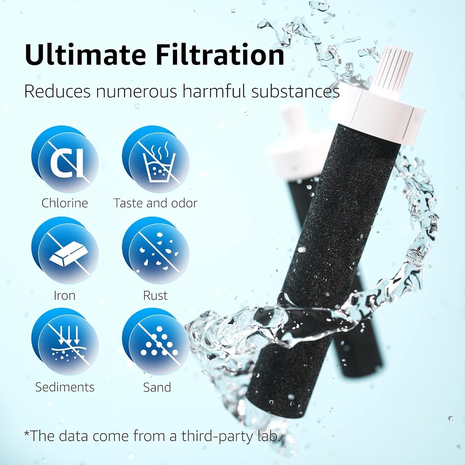 AQUA CREST Water Bottle Filter, Replacement for Brita® BB06, 8 Count