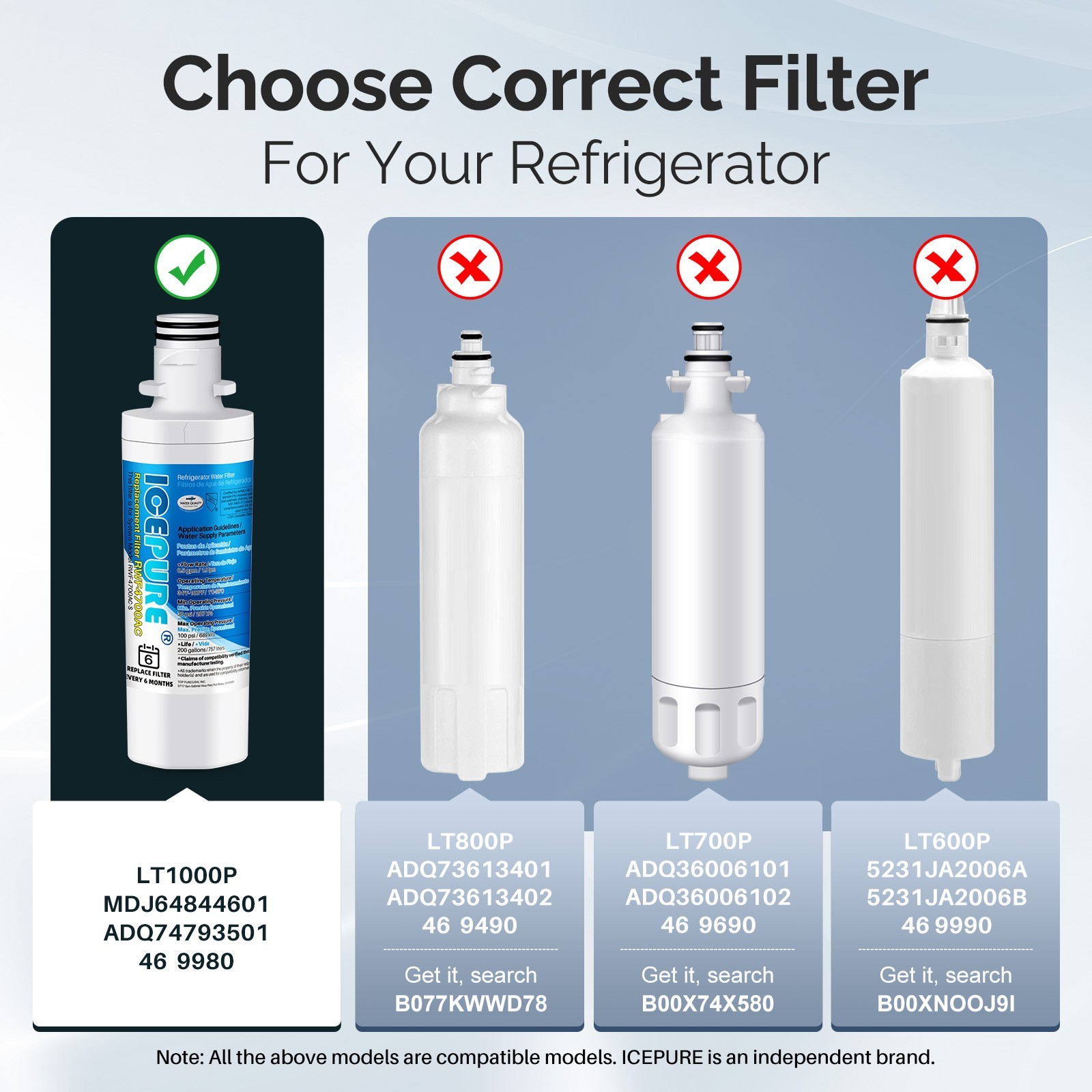 Fit For LG LT1000P LFXC22526S ADQ747935 LMXS30796S LFXS26596S Water Filter 5Pack