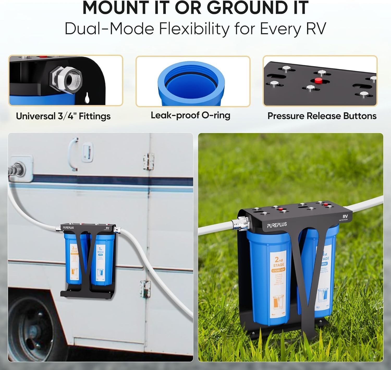 RV Dual Stage Water Filter System, Includes Two Cartridges and Mounting Bracket,