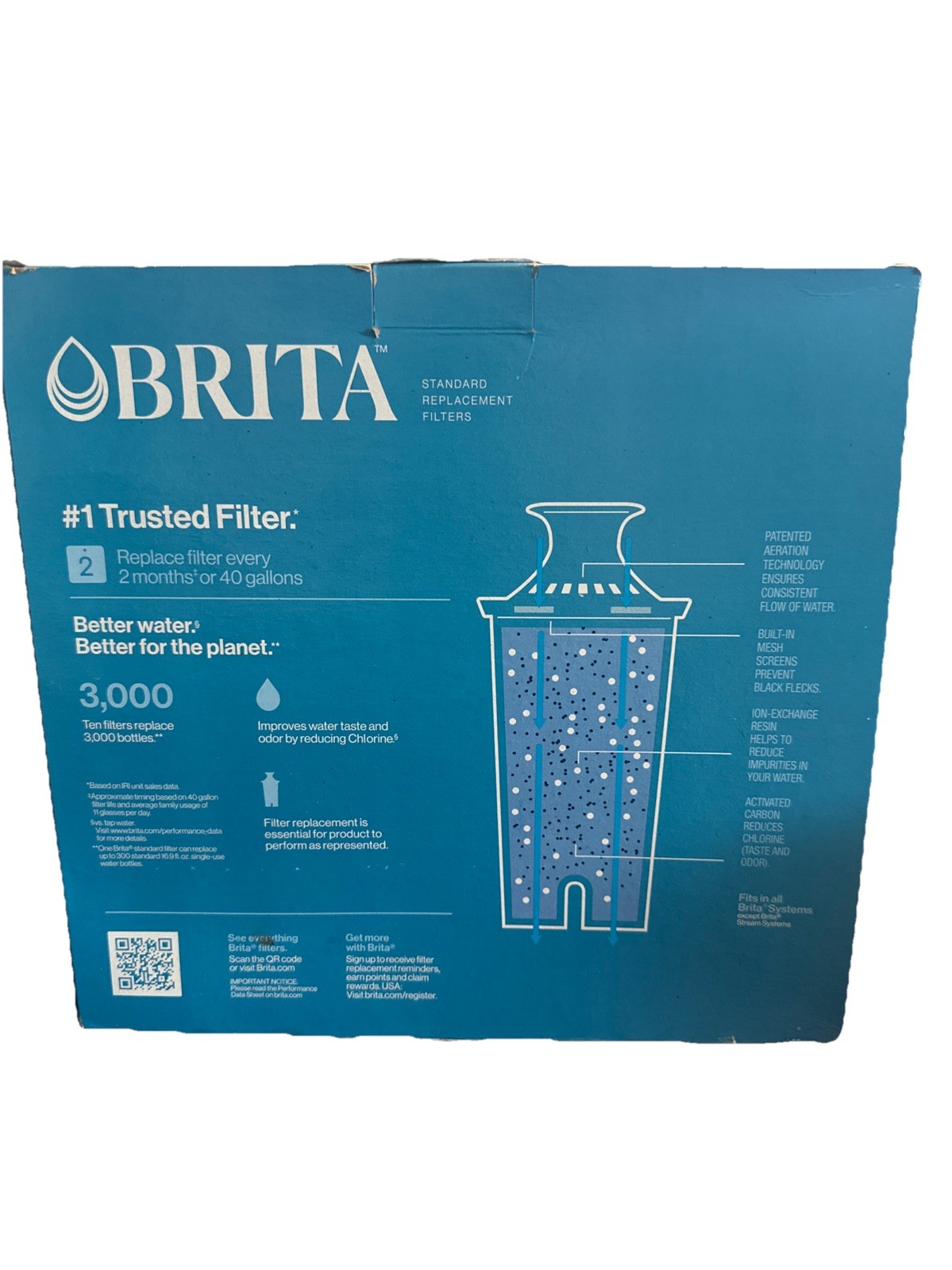 Brita Genuine 987554 Water Standard Replacement Filters 8 FILTERS