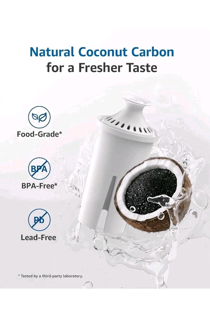 FilterLogic Pitcher Water Filter, Replacement for Brita® Classic (6 packs)