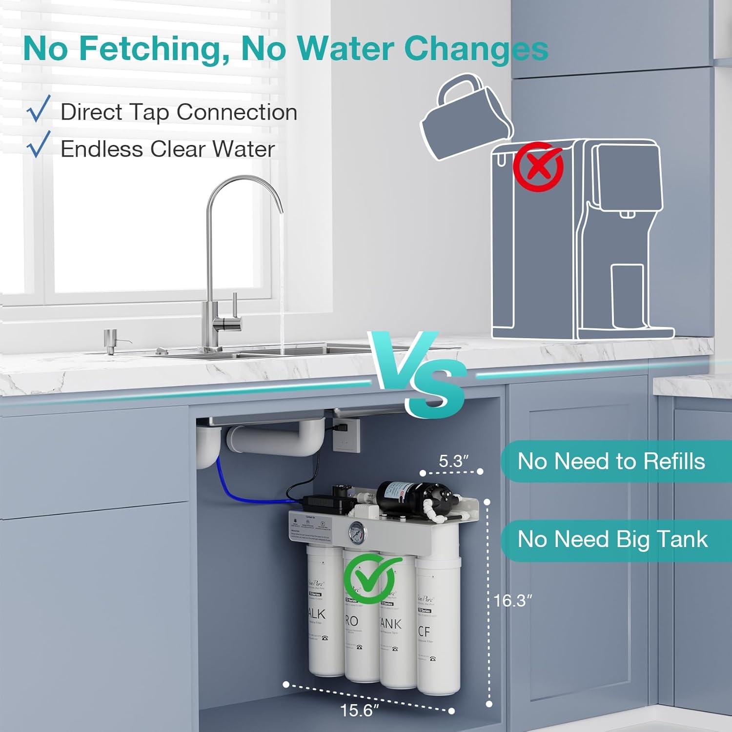 SimPure T2-600A Reverse Osmosis Water Filter System Alkaline Water, NSF/ANSI 58