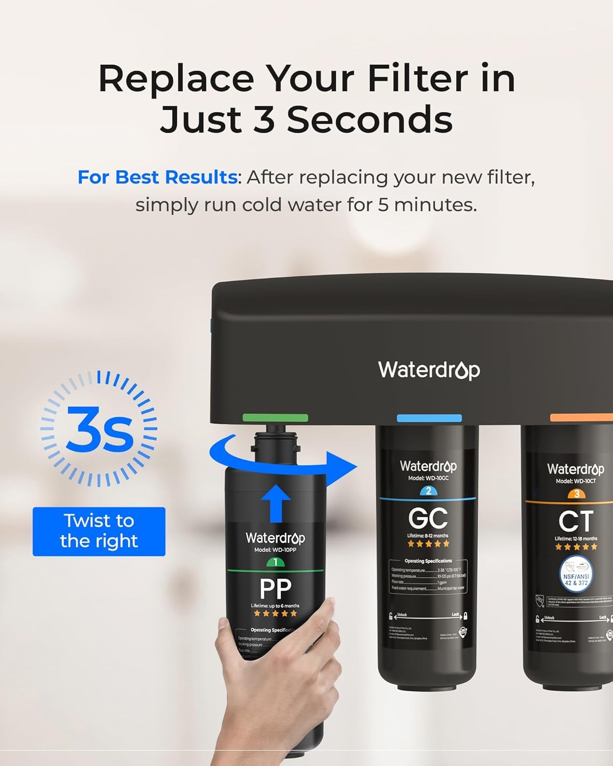 Waterdrop WD-10PP-2 Under Sink Water Filter, Replacement for Waterdrop TSA & TSB