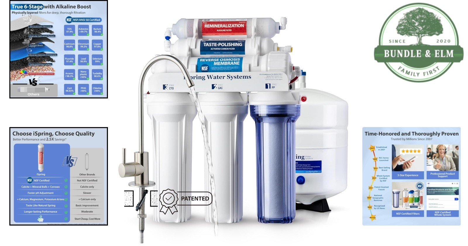 6-Stage Reverse Osmosis Water Filter System with Alkaline Remineralization