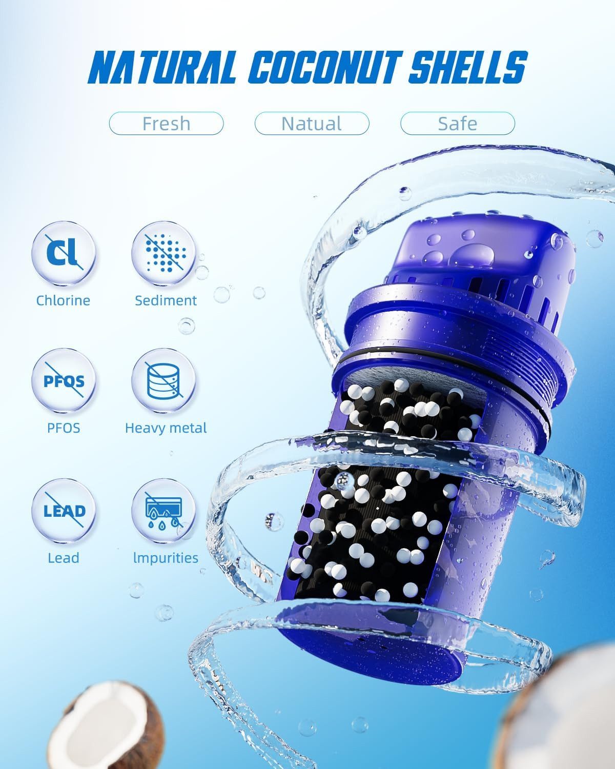 Water Filter Replacement Compatible with All PUR, PUR plus Water Pitcher and Dis