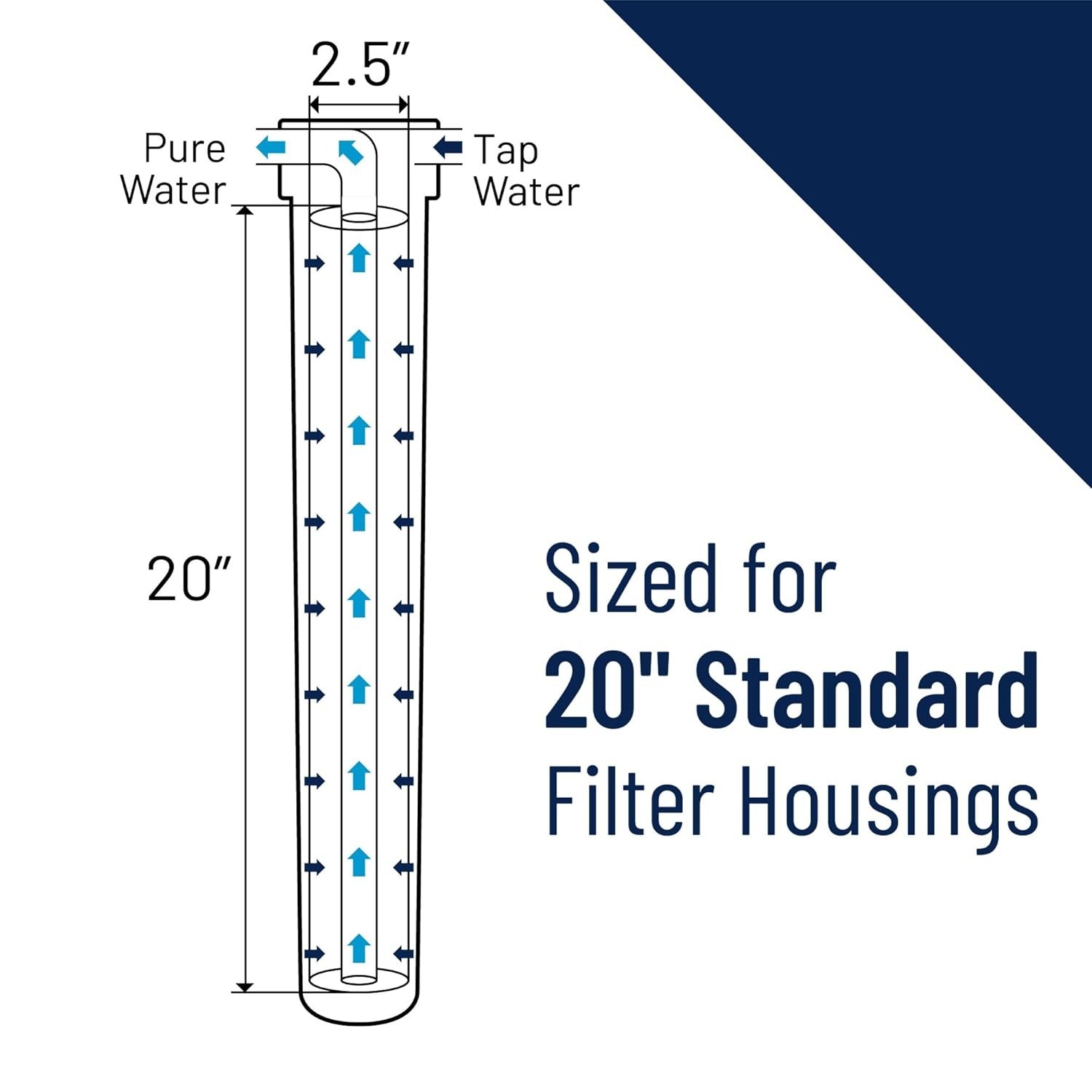Pentek PCF1-20MB Deionization Water Filter 20-in Mixed 1 Pack Bed