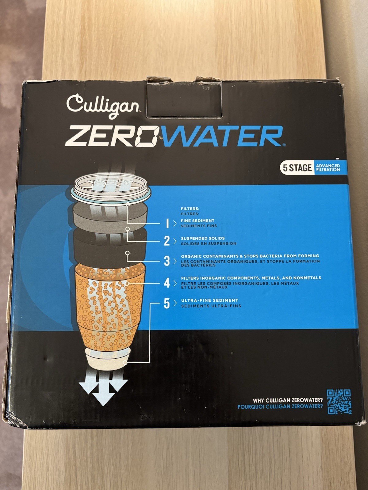 Culligan ZeroWater 5-Stage Water Filter | Lightly Used & Open Box | 22 Cups