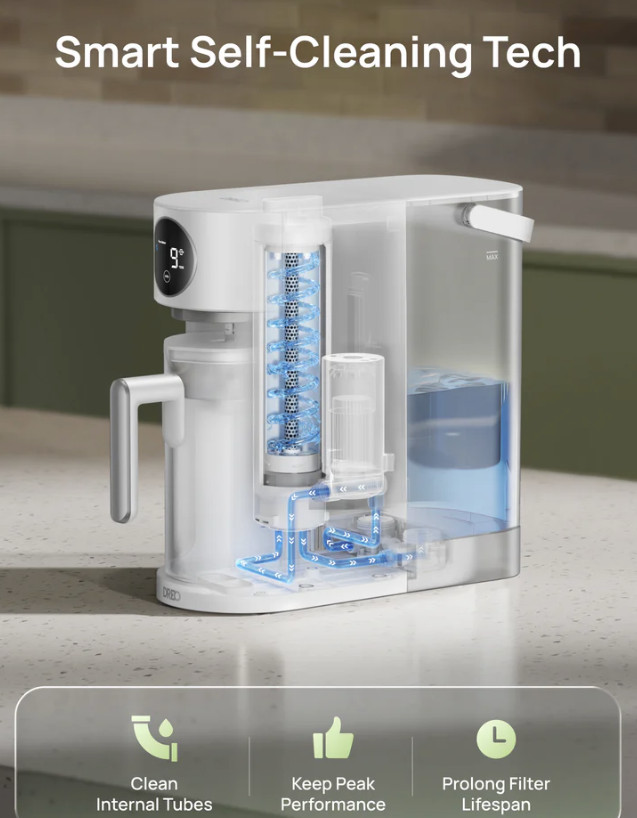 Dreo RO Water Filter 115 Countertop Reverse Osmosis Water Purifier System New