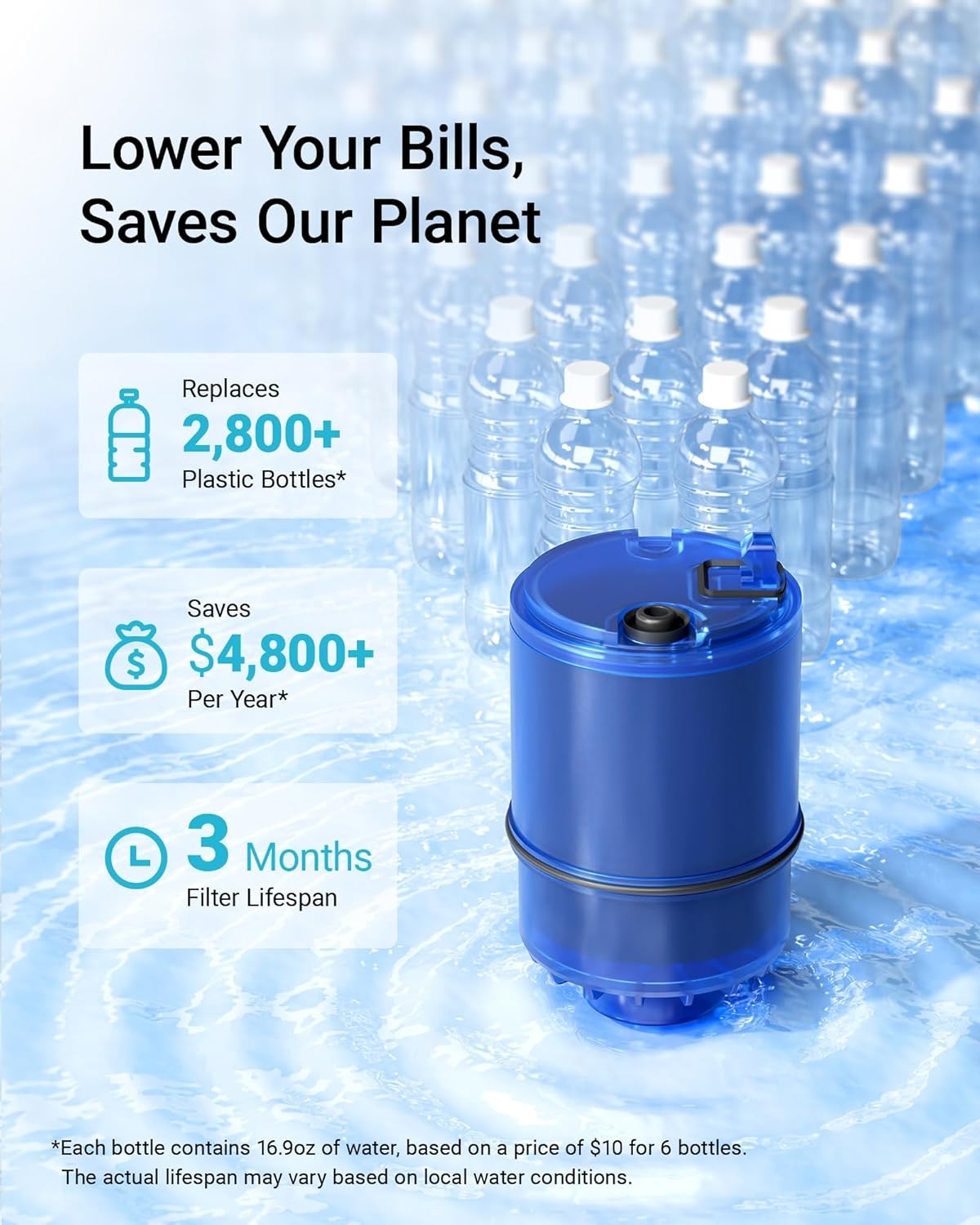 AQUA CREST Water Filter Replacement for RF-9999® Faucet , NSF Certified, 12 Pack
