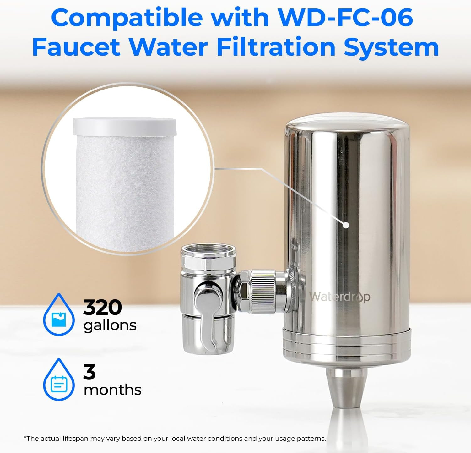 WD-FF-03A Faucet Replacement Filter, Carbon Block Filter Fits WD-FC-01, WD-FC-02