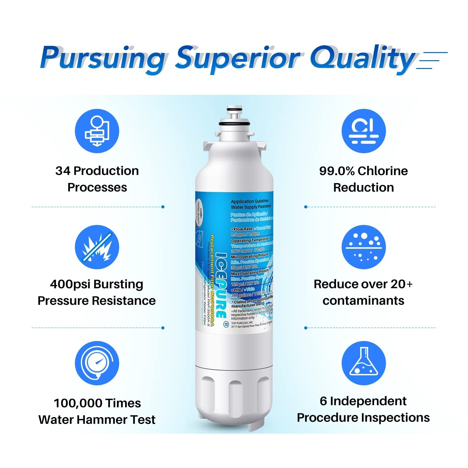 4 Pack Fit LG LT800P Kenmore 9490 ADQ73613401 Refrigerator Water Filter Icepure
