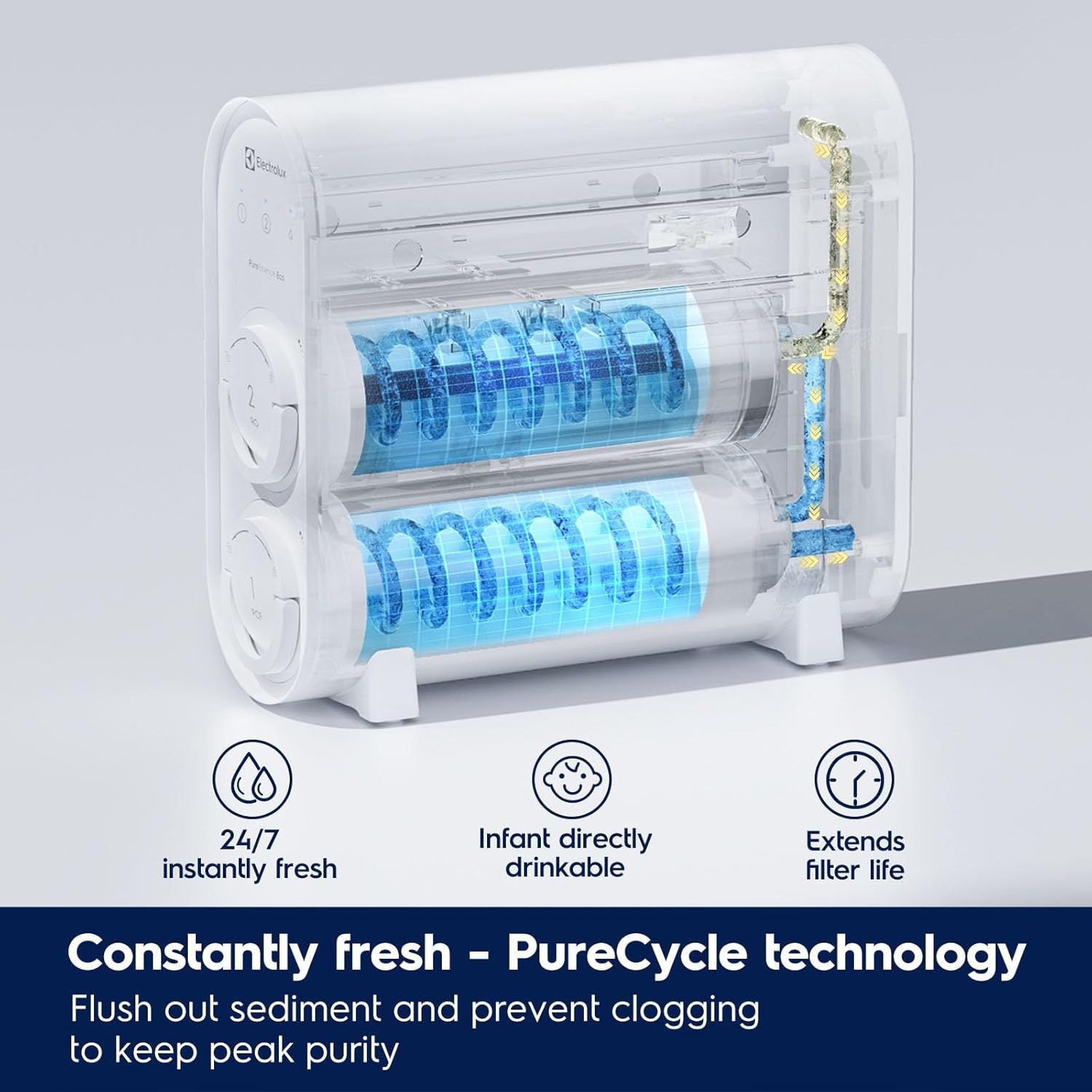 Electrolux PureEssence Eco Tankless Reverse Osmosis Water Filter – 600 GPD 9 STG