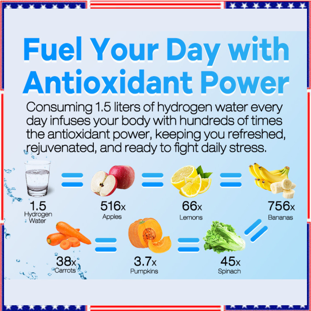 2025 Upgrade Hydrogen Water Bottle Generator, 2 in 1 Hydroh Hydrogen Water Bottl