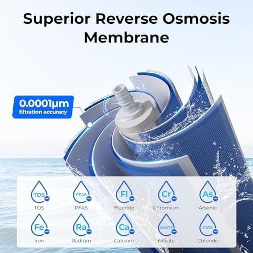 Waterdrop G3P600-RO Filter, Replacement for Waterdrop G3P600 Undersink Revers…