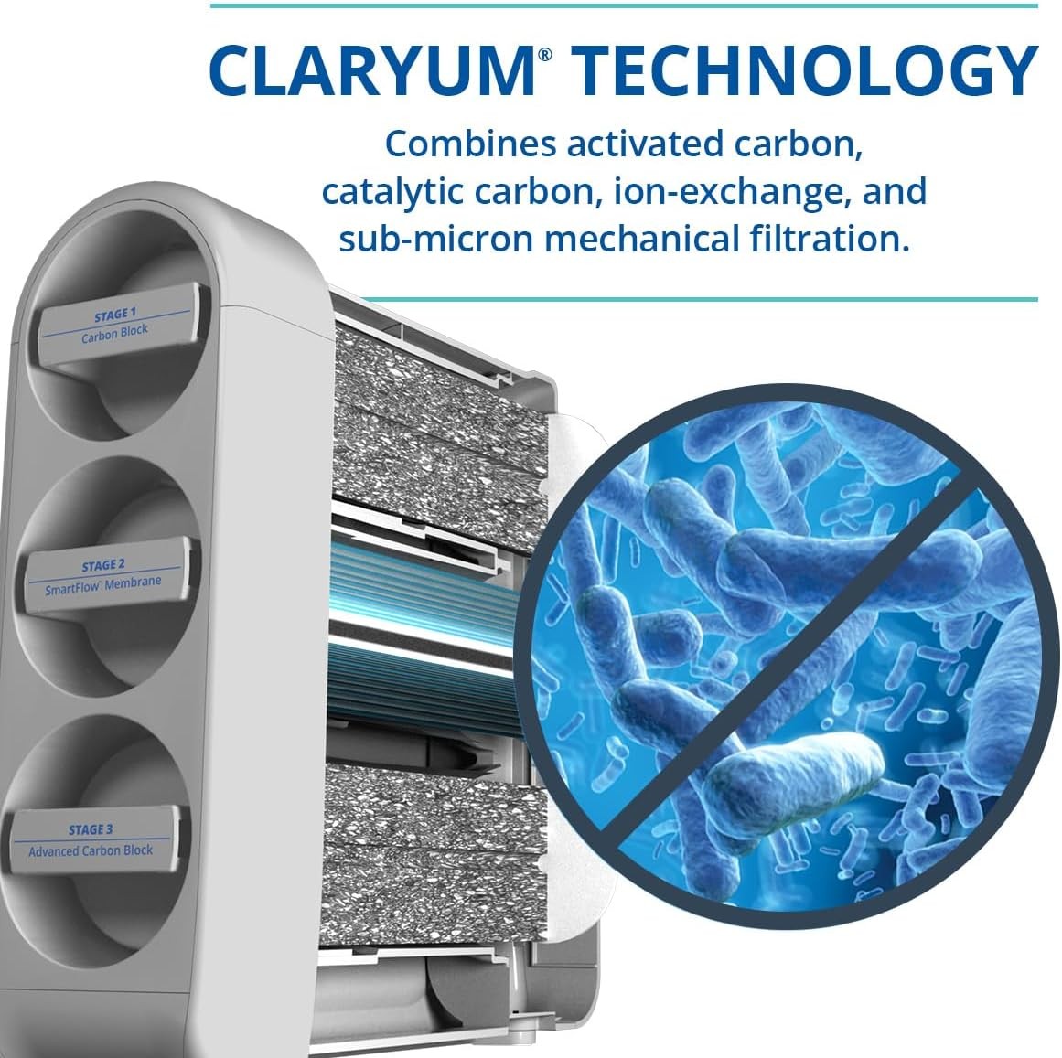 Aquasana SmartFlow Reverse Osmosis Water Filter RO Under The Sink System