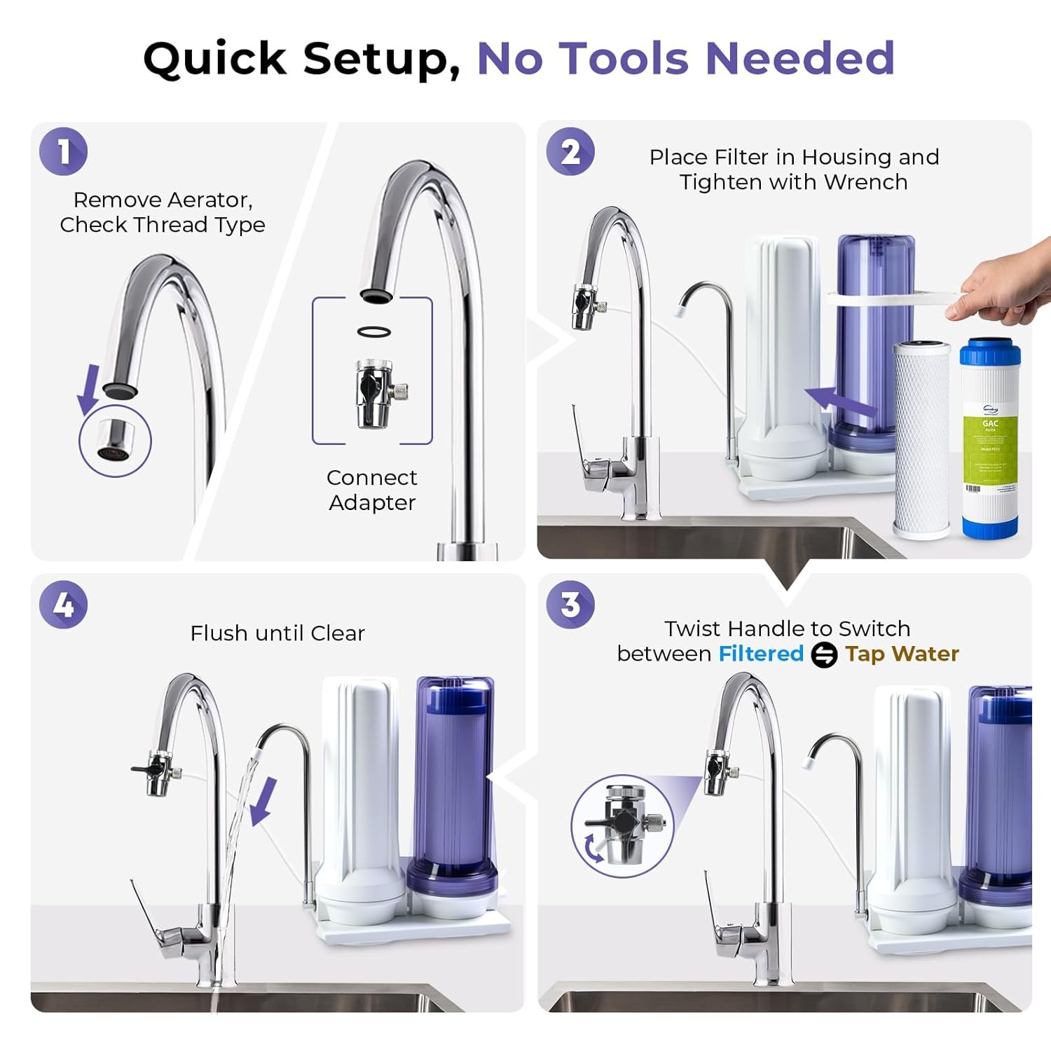 iSpring CKC2 2-Stage Countertop Water Filter, NSF/ANSI 58 Certified, Reduces PFA