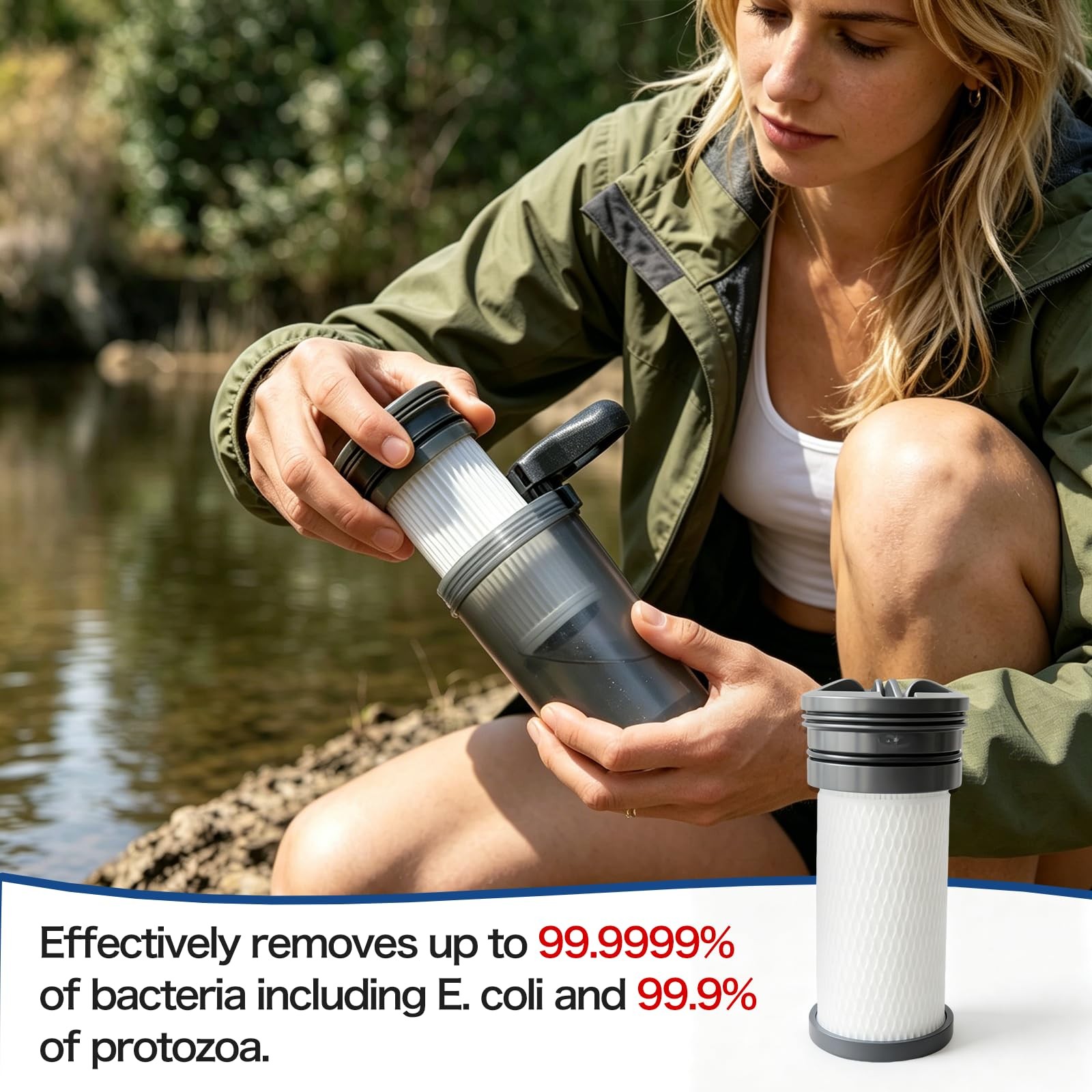 Water Filter Cartridge for Katadyn Hiker Water Filter Systems – 200 Gallons C…