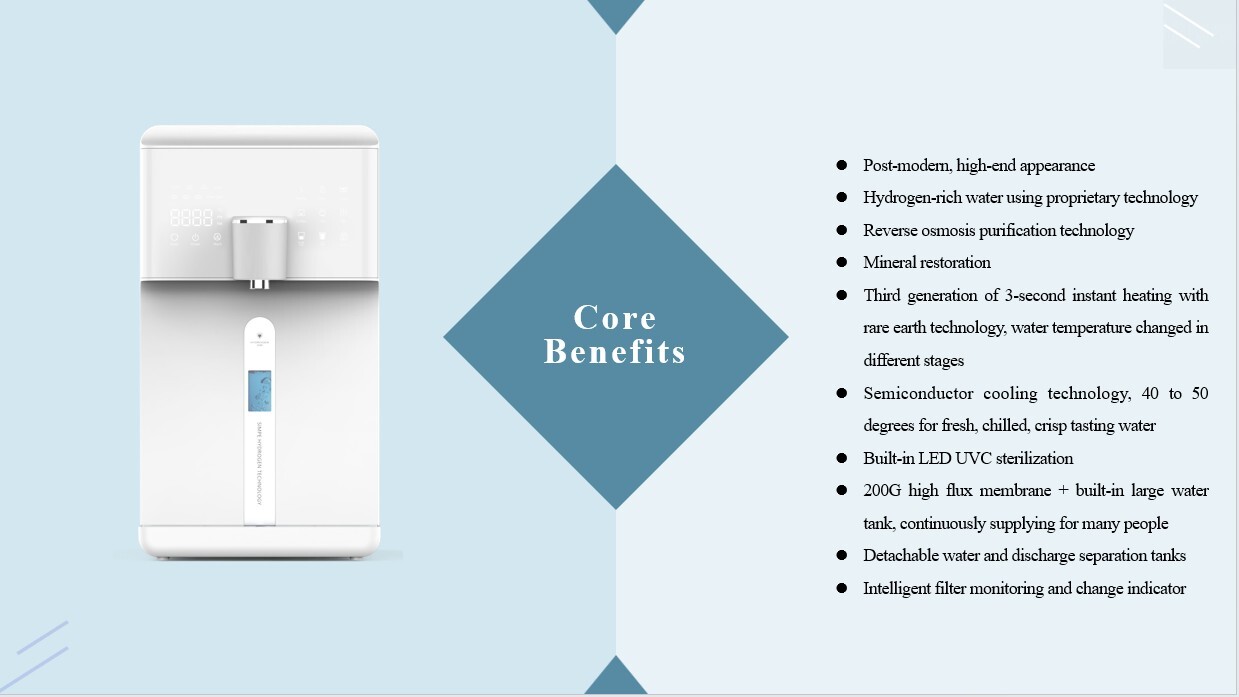 RO system countertop with remineralization and super saturated hydrogen 