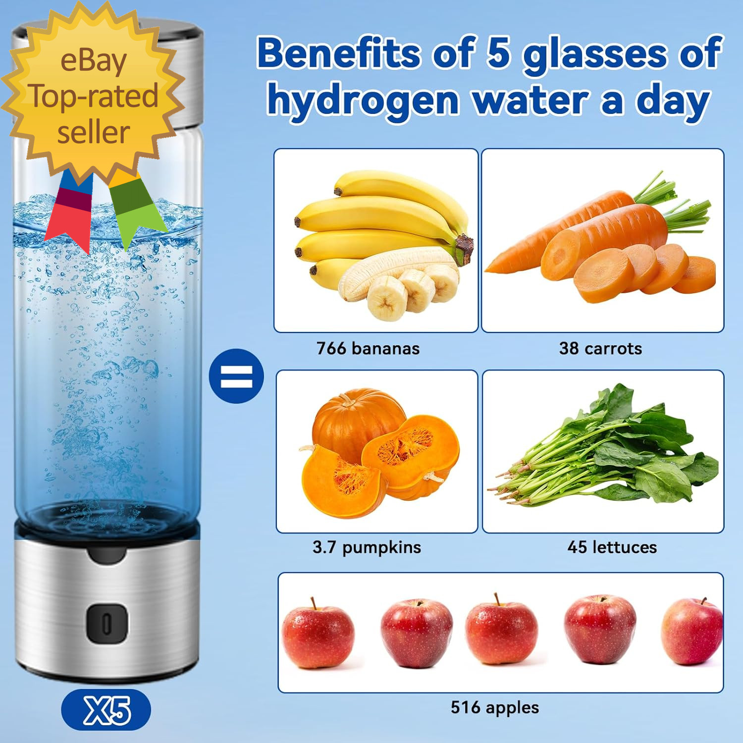 2 in 1 Hydrogen Water Bottle with SPE/PEM Technology 460Ml Rechargeable ionize