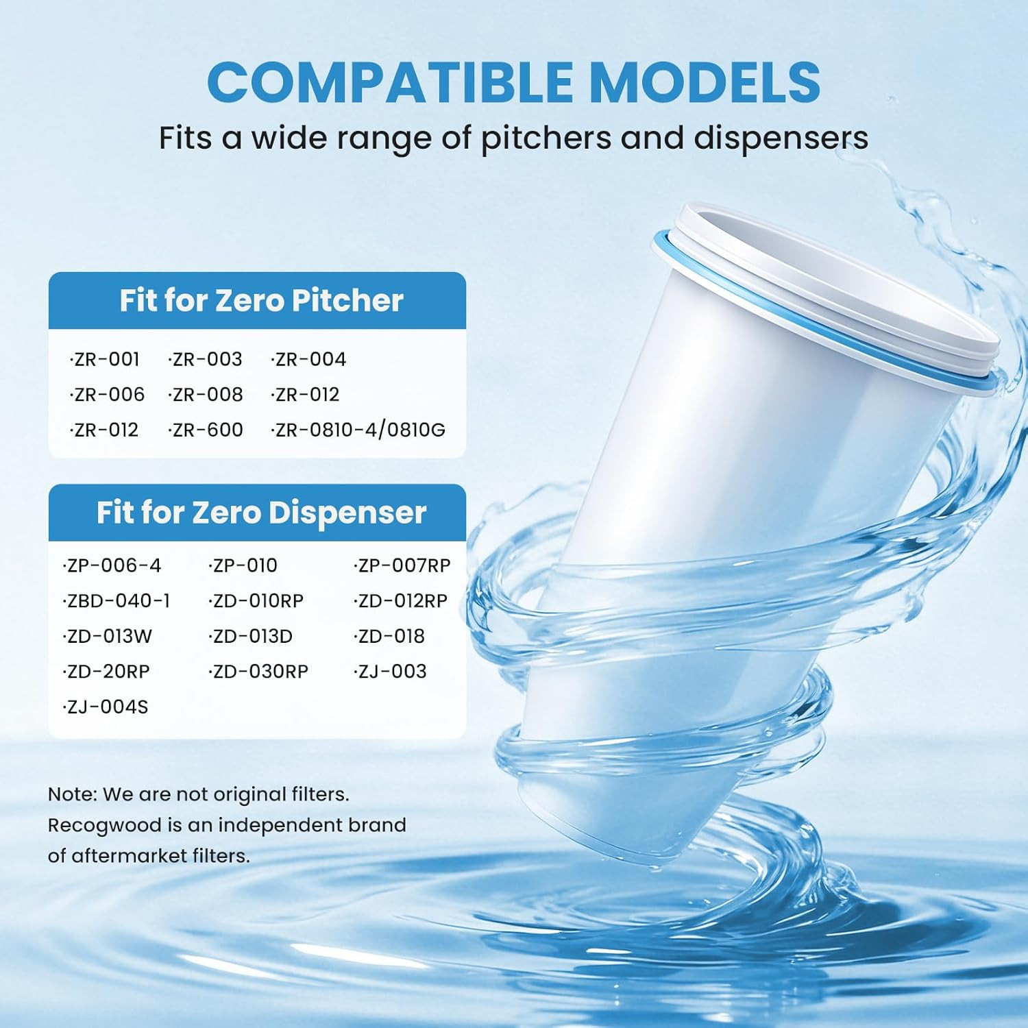 0 TDS Water Filter for ZR-001 ZR-004 ZR-017 2-Pack