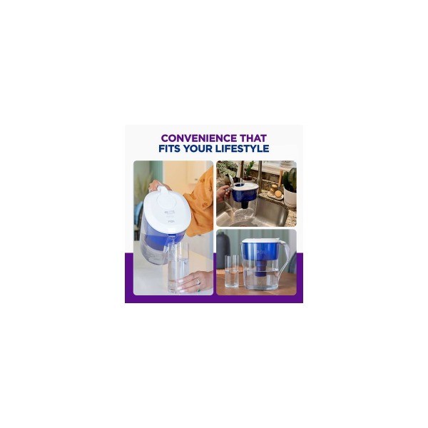 11 Cup Water Filtration Pitcher – Blue/White: BPA-Free, Plastic