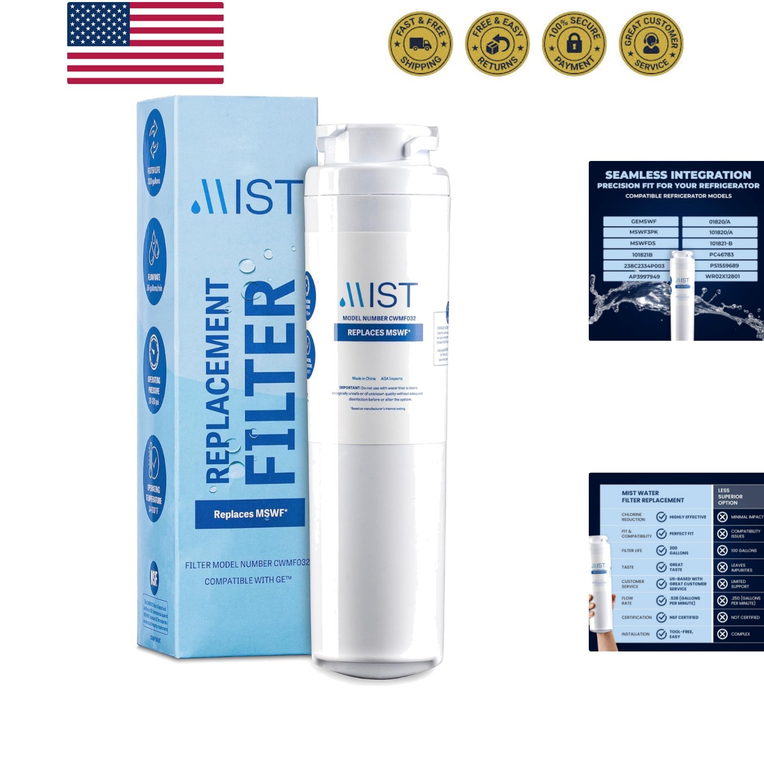 MSWF Refrigerator Water Filter Replacement, Compatible with GE Models: 101820…