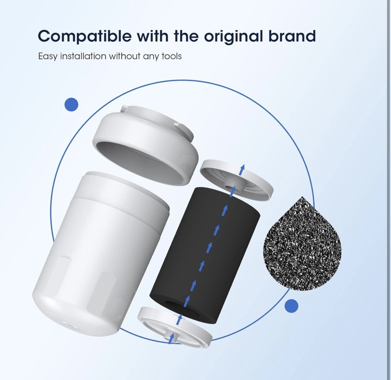 2 pack-GF Replacement for MWF Fridge Water Filters- See Description!