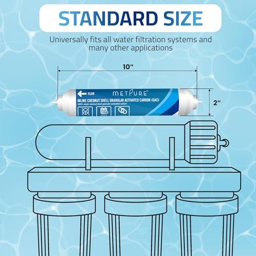 In line Water Filter» x 10″ Coconut Shell Post 1/4″ OD Quick Connect 2 Pack 2