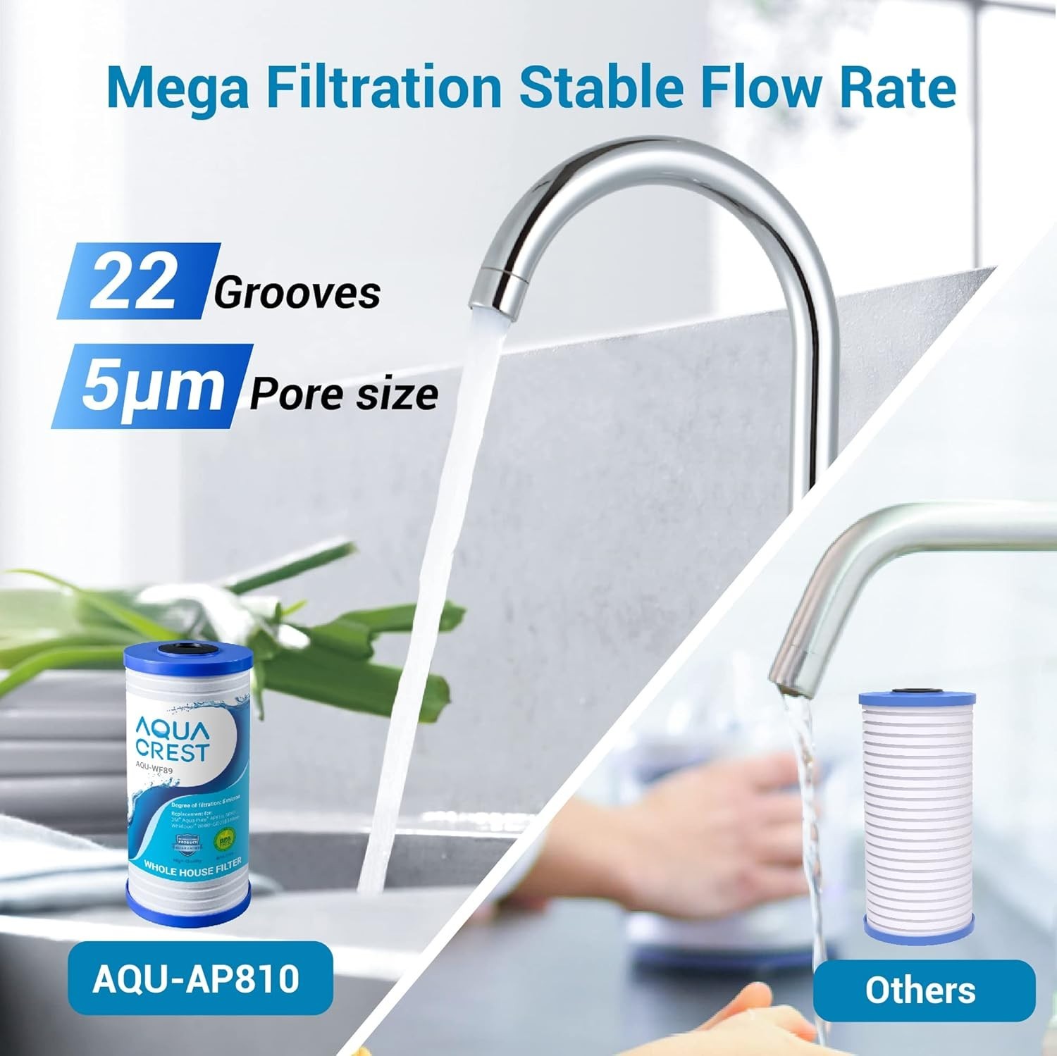AQUA CREST AP810 Whole House Water Filter Replacement for 3M® Aqua-Pure AP810(9)