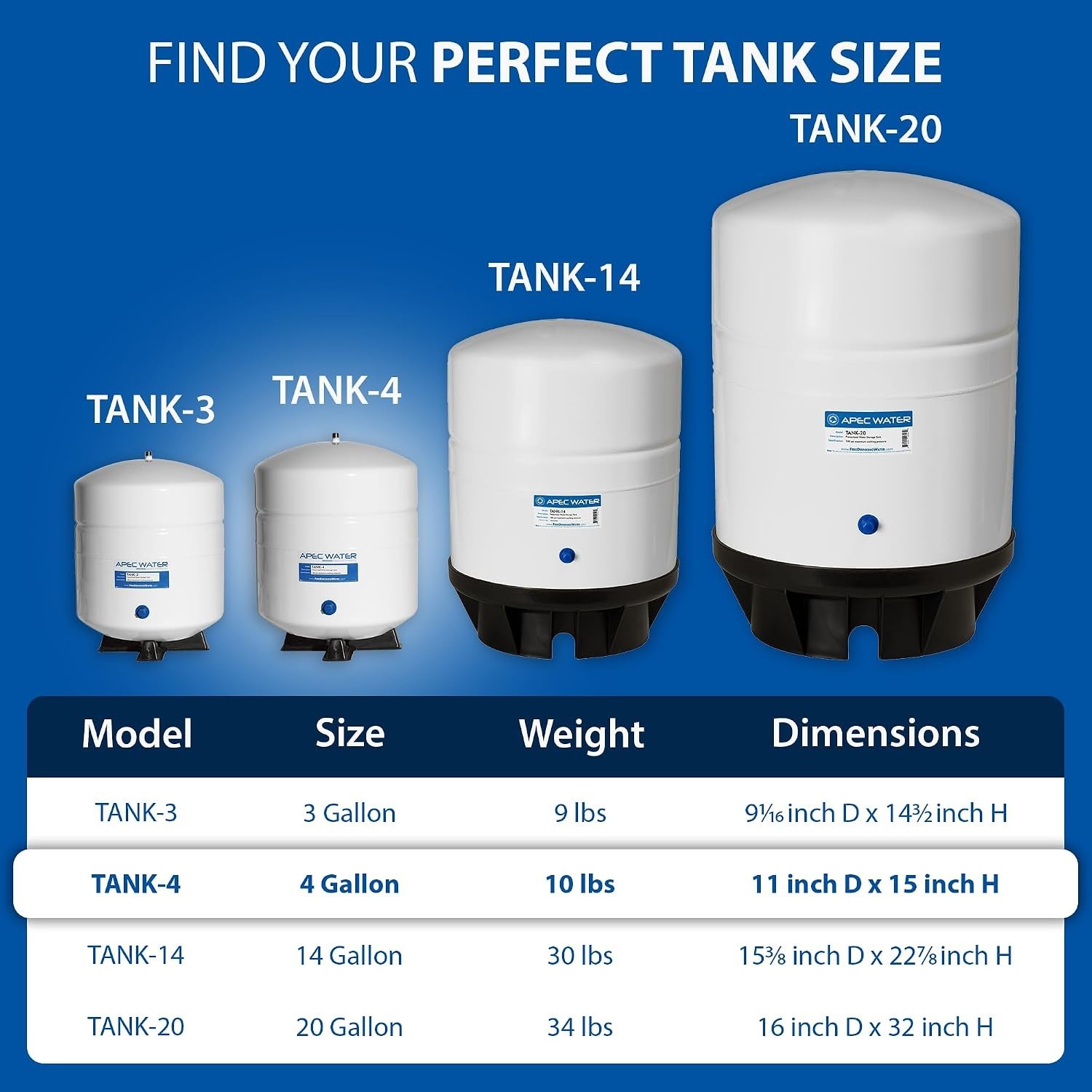 4 Gallon Pre-Pressurized Water Storage Tank