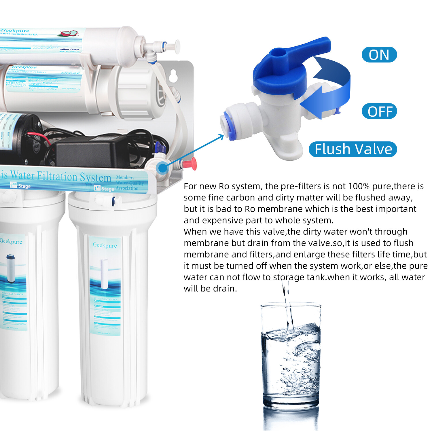 Geekpure 5 Stage Reverse Osmosis Water Filter System with Booster Pump 75 GPD