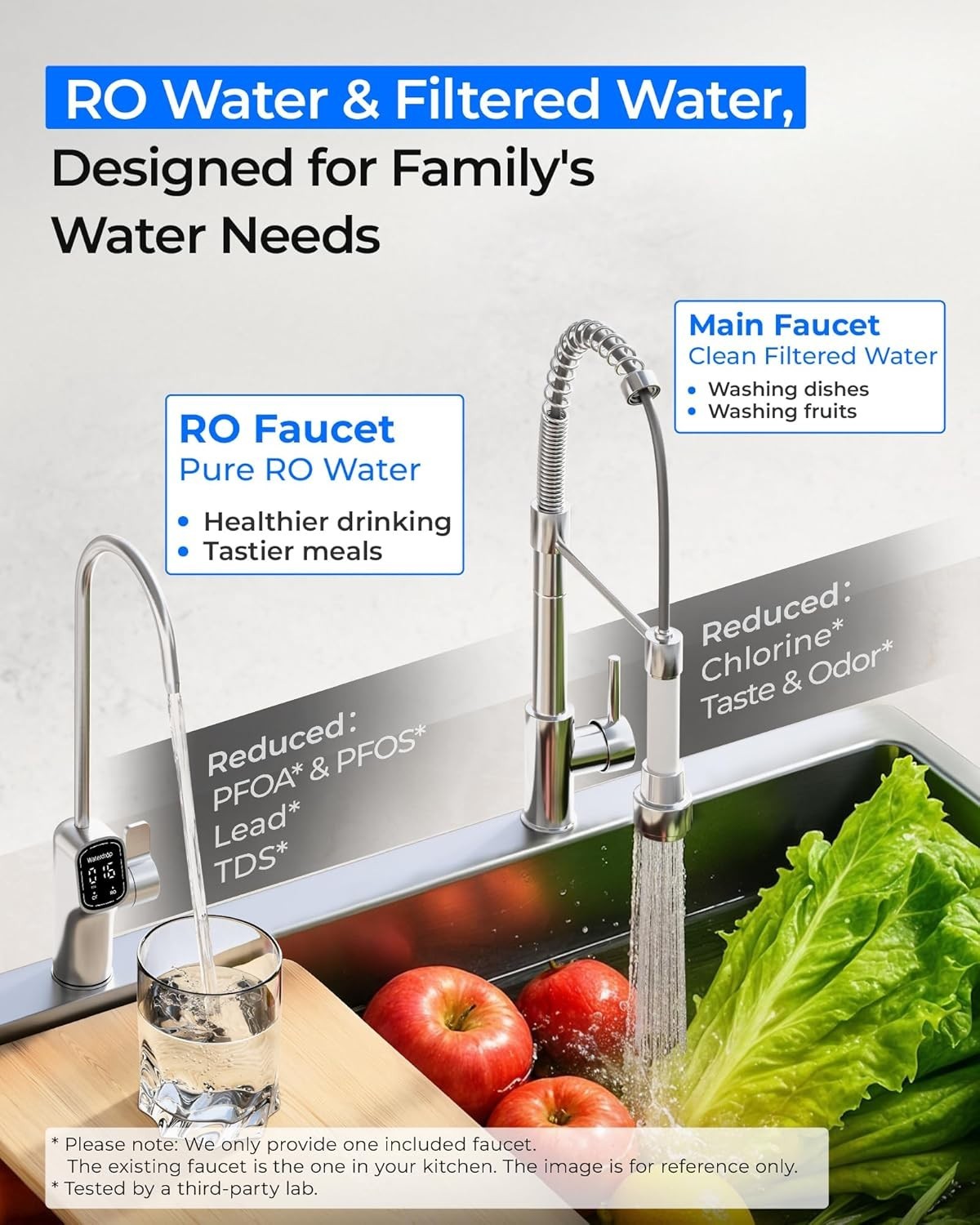 [ Dual Flow ] Waterdrop G5P700-Pro Reverse Osmosis System, 7-Stage Filtration