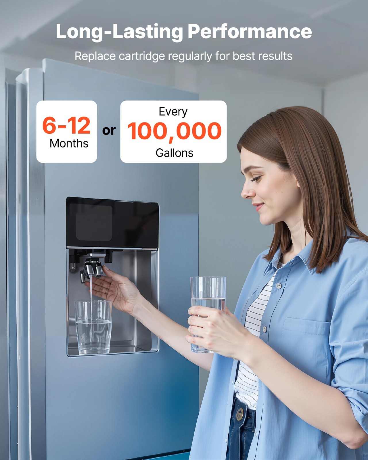 VEVOR Whole House Water Filter System/Replacement Cartridge GAC/IMR/KDF/PHO/SED