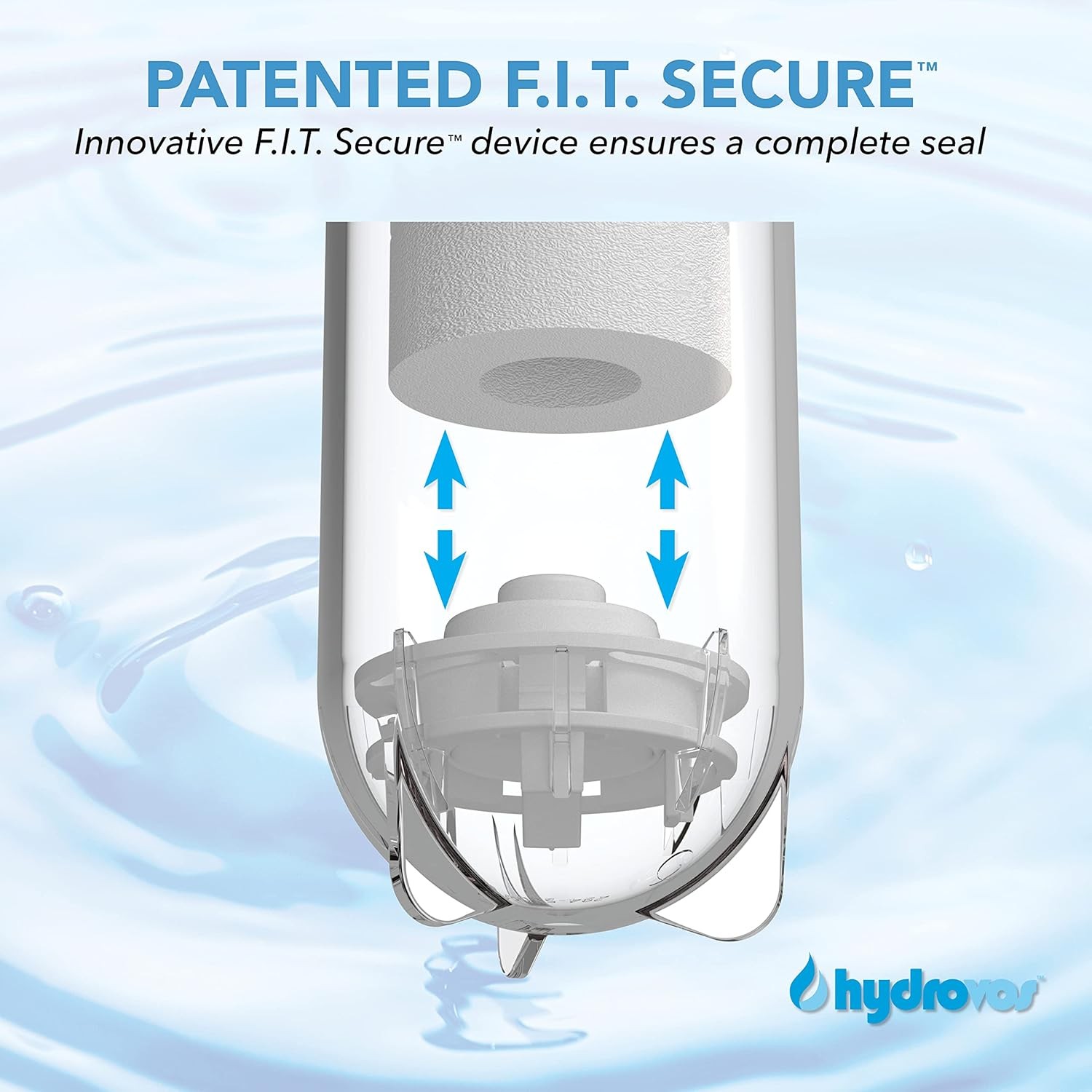 HYDROVOS 10in Whole House Water Filter System NSF 3/4in Stainless #R049