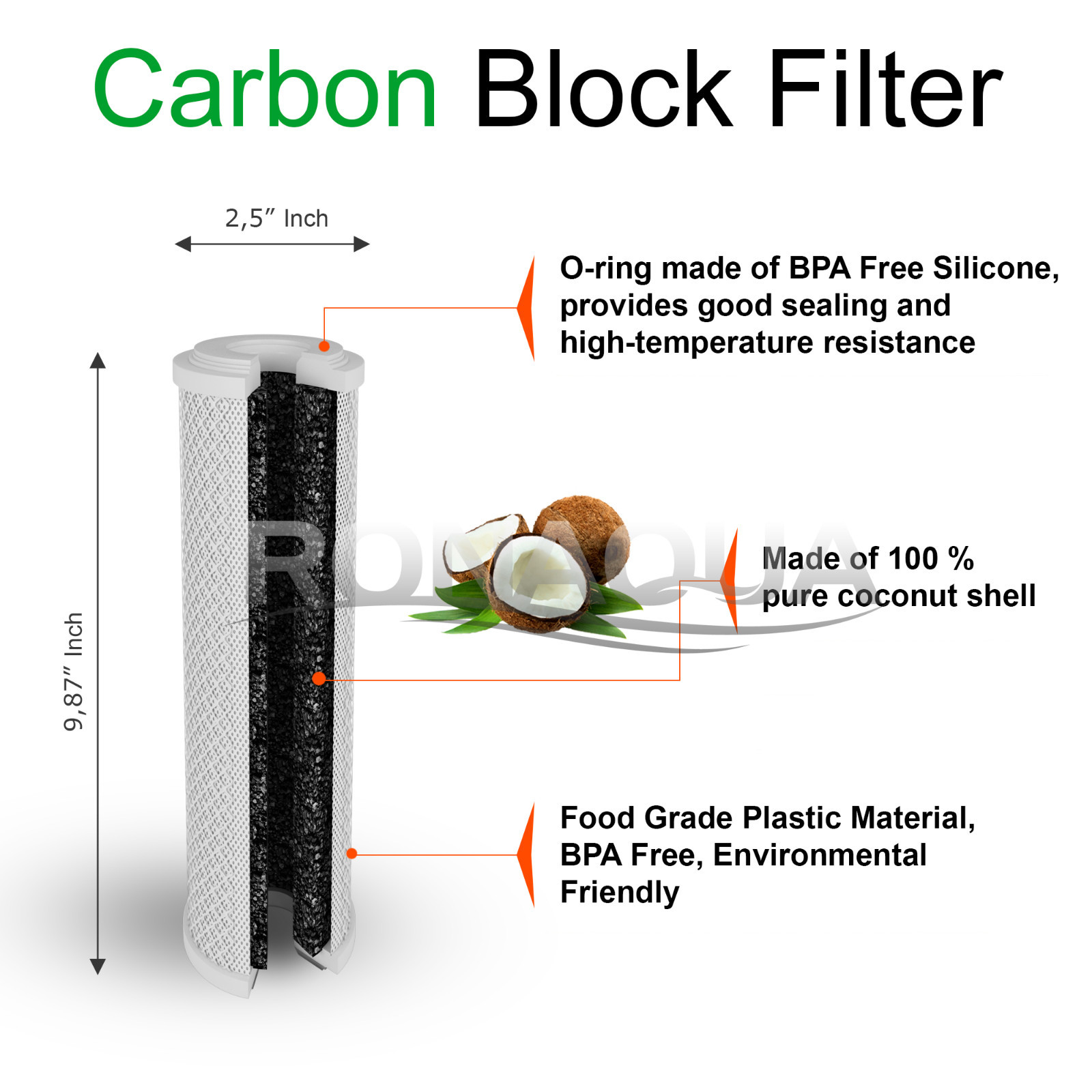 3PK- 9.875″ x 2.5″ Coconut Shell Carbon Block Water Filter for Whole house & RO