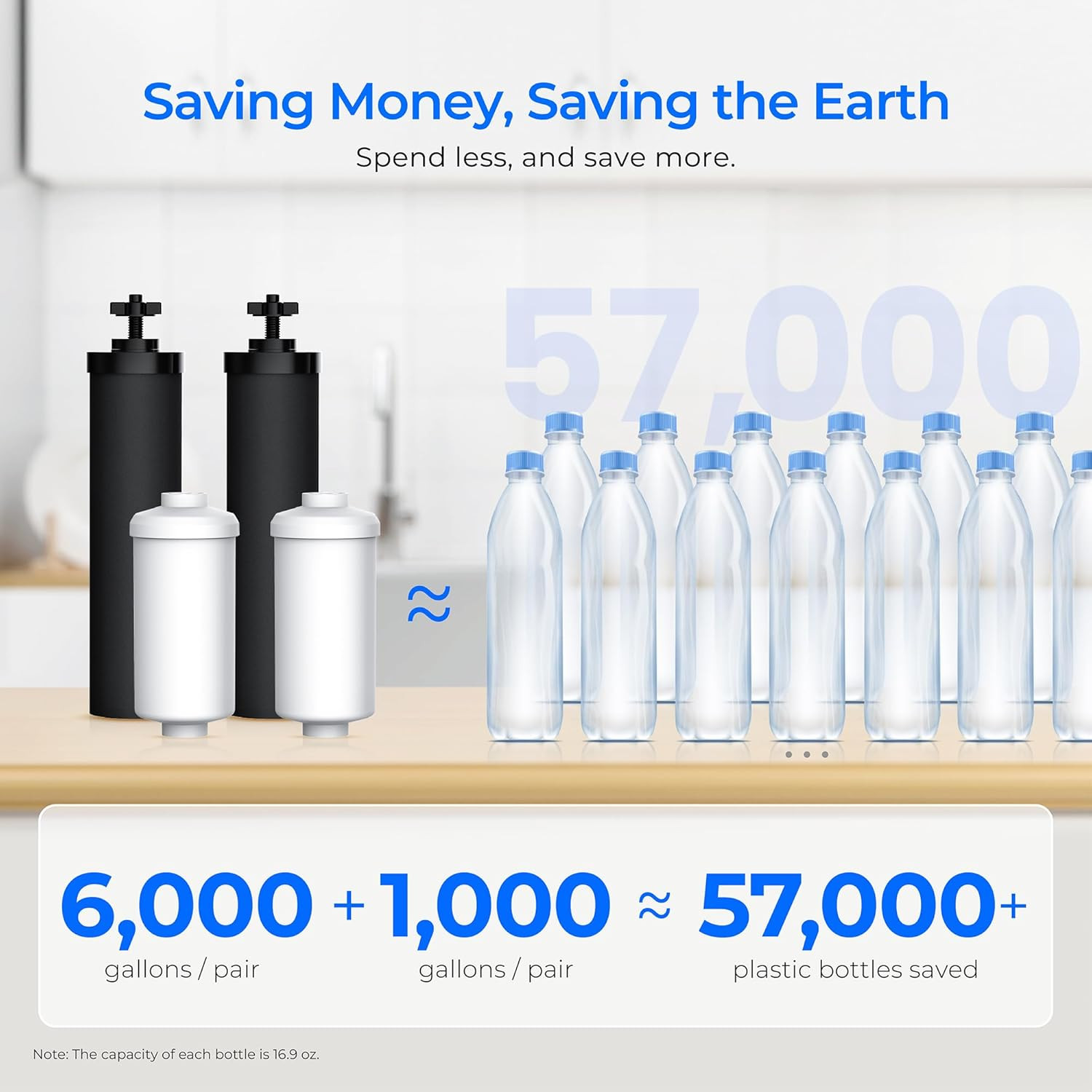 Upgrade Gravity-Fed Water Filter System, with Silver Ions Enhanced Filtration, R