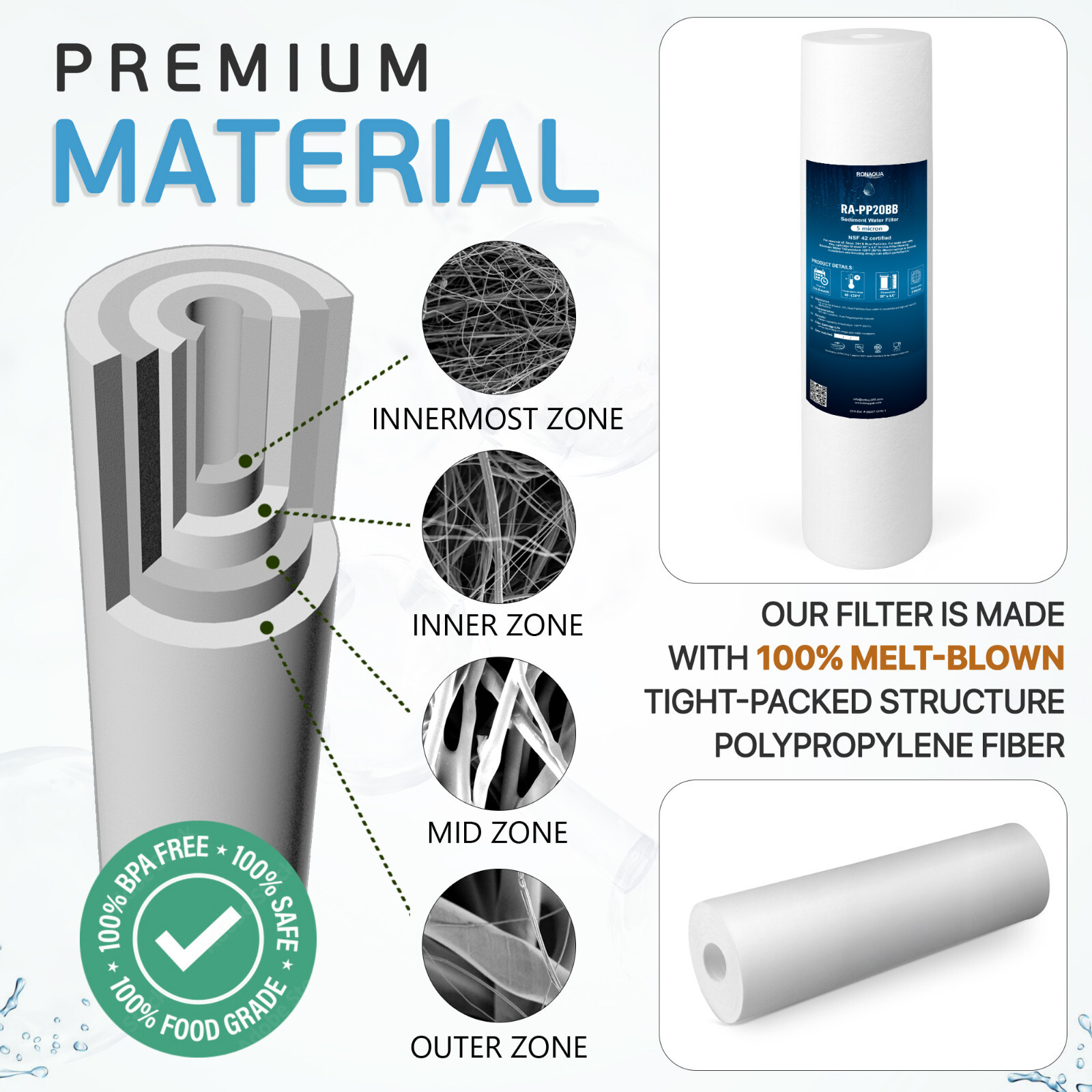 Big Blue Sediment Replacement Water Filters 5 Micron 4.5″ x 20″ Set of 10