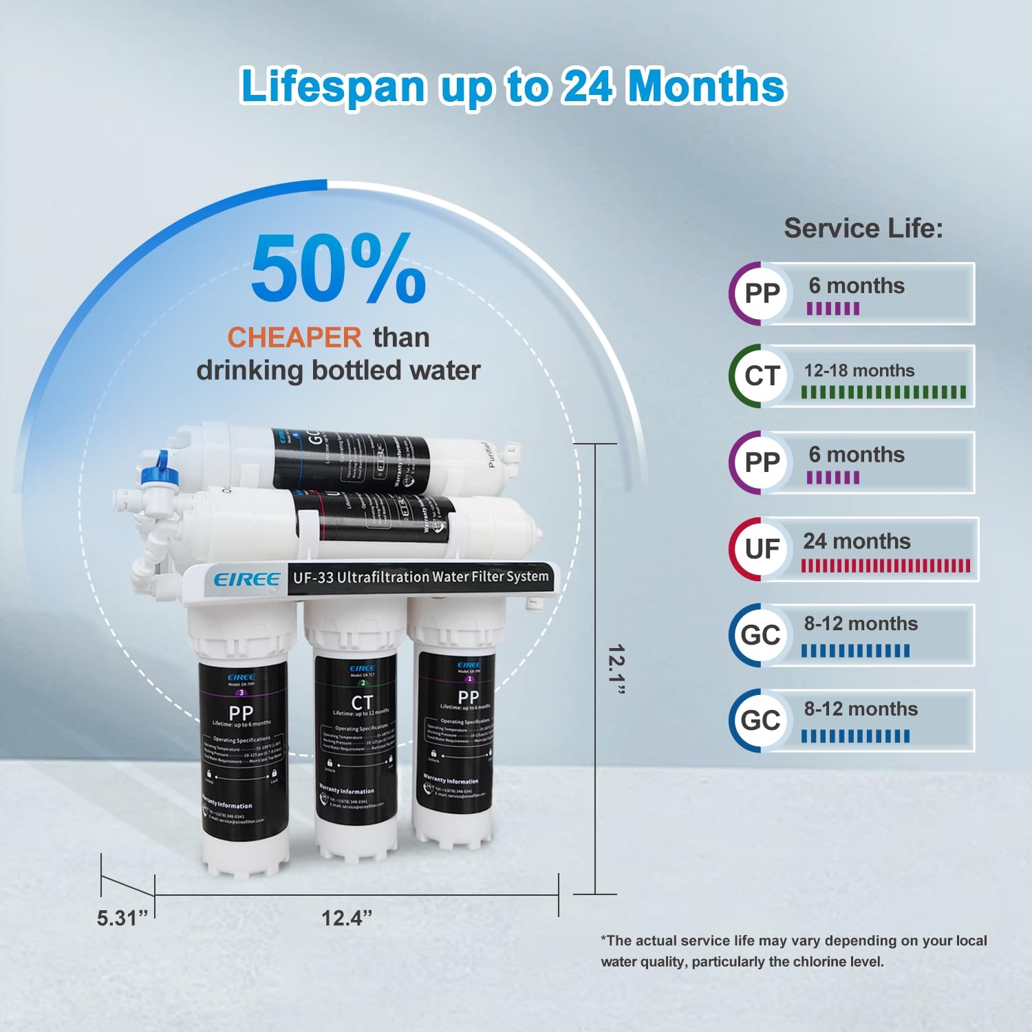 UF33 6 Stages Ultra Filtration under Sink Water Filter System under Counter Wate