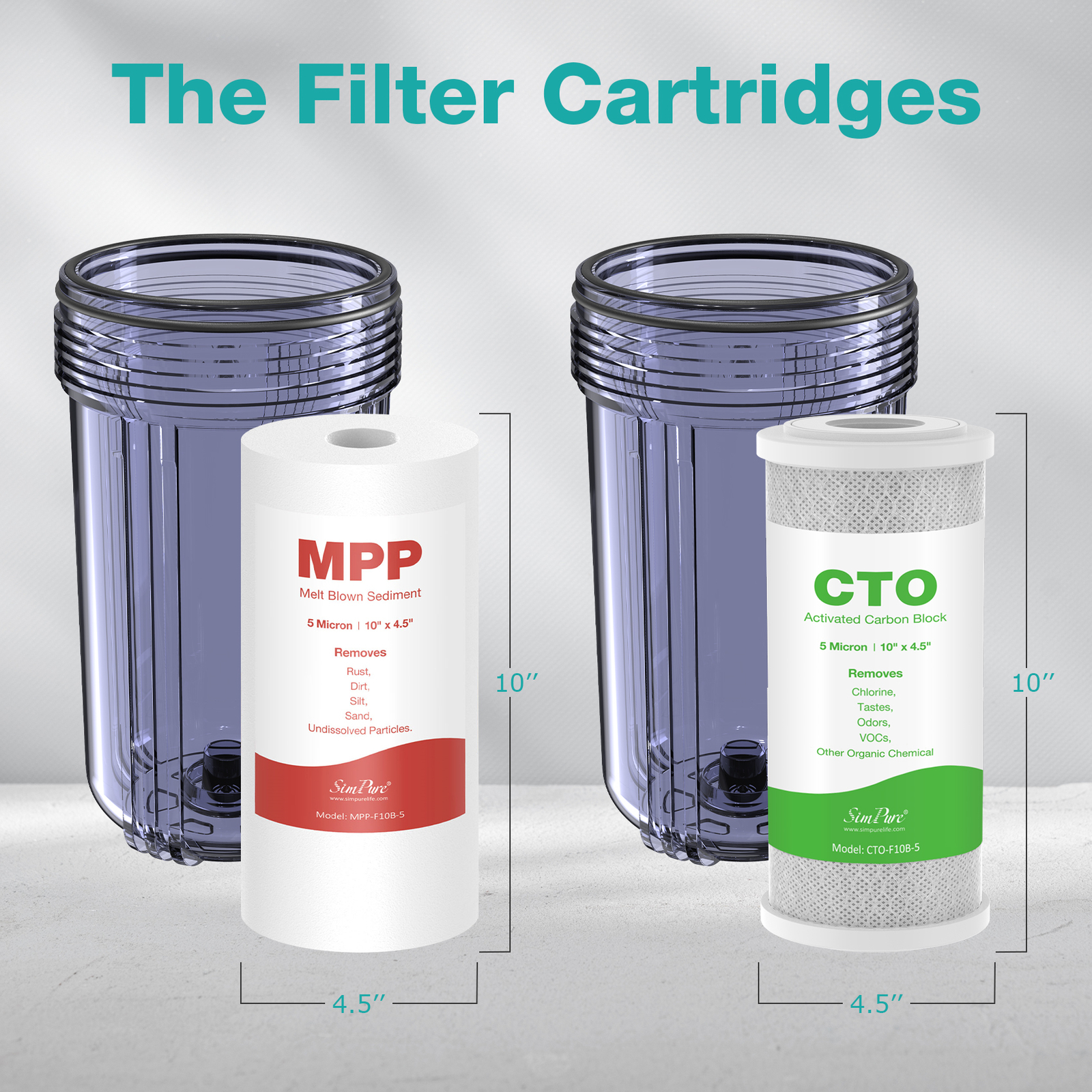 10″x4.5″ Big Blue Whole House Water Filter System Two Stage + 2 Set Extra Filter
